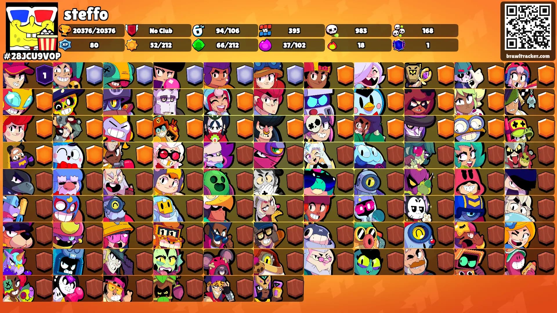 steffo's Ranks