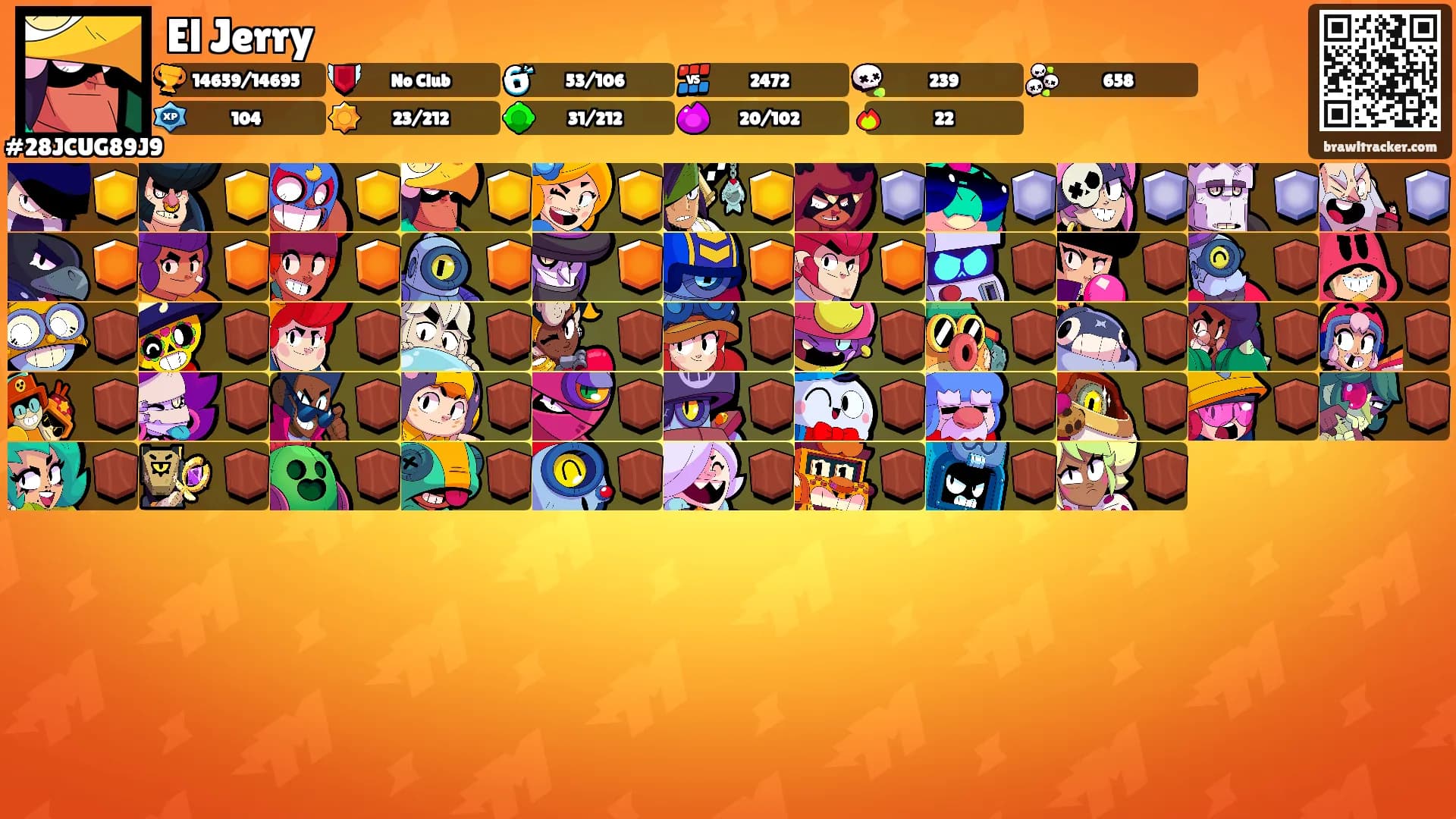 El Jerry's Ranks