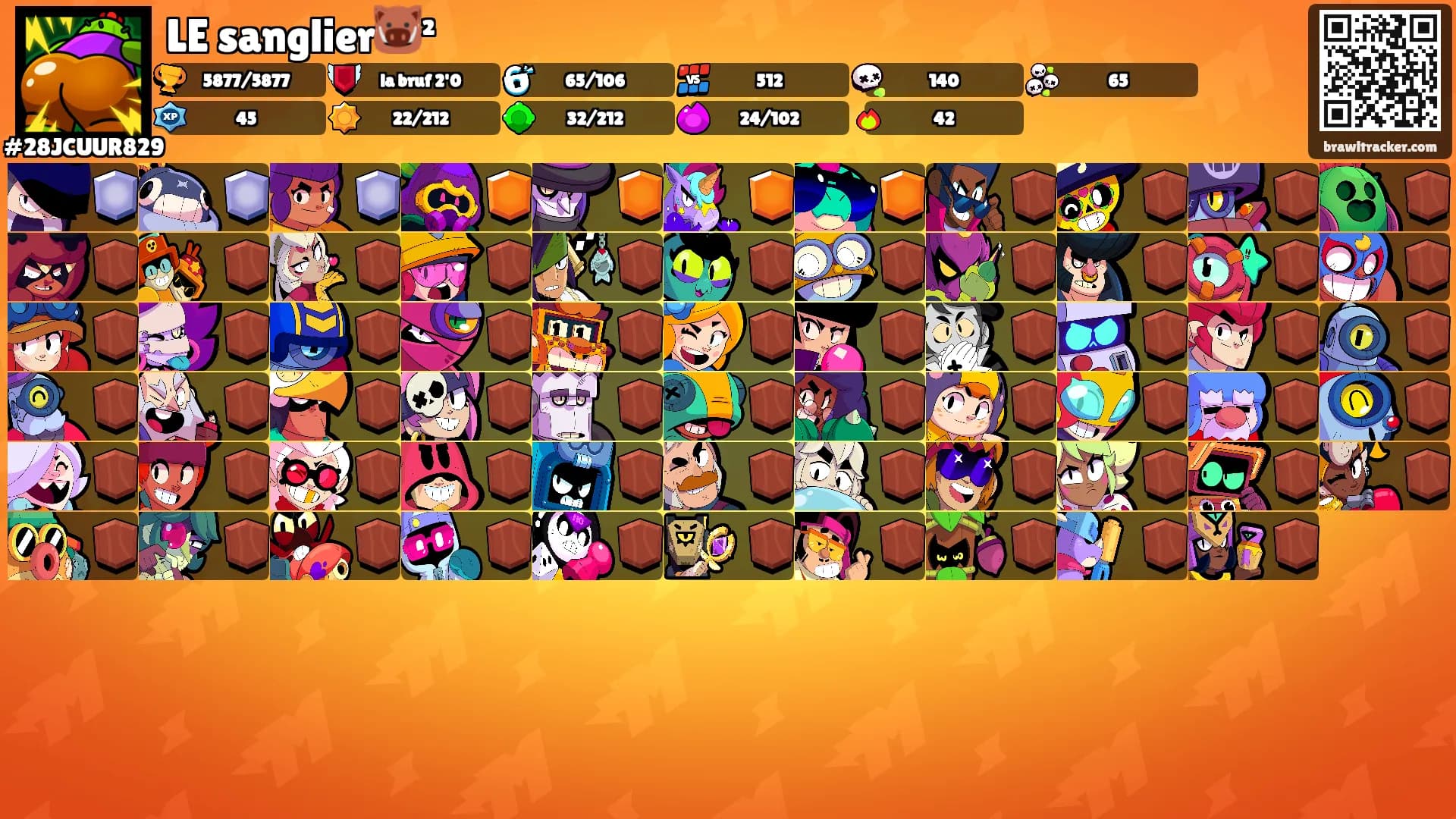 LE sanglier🐗²'s Ranks