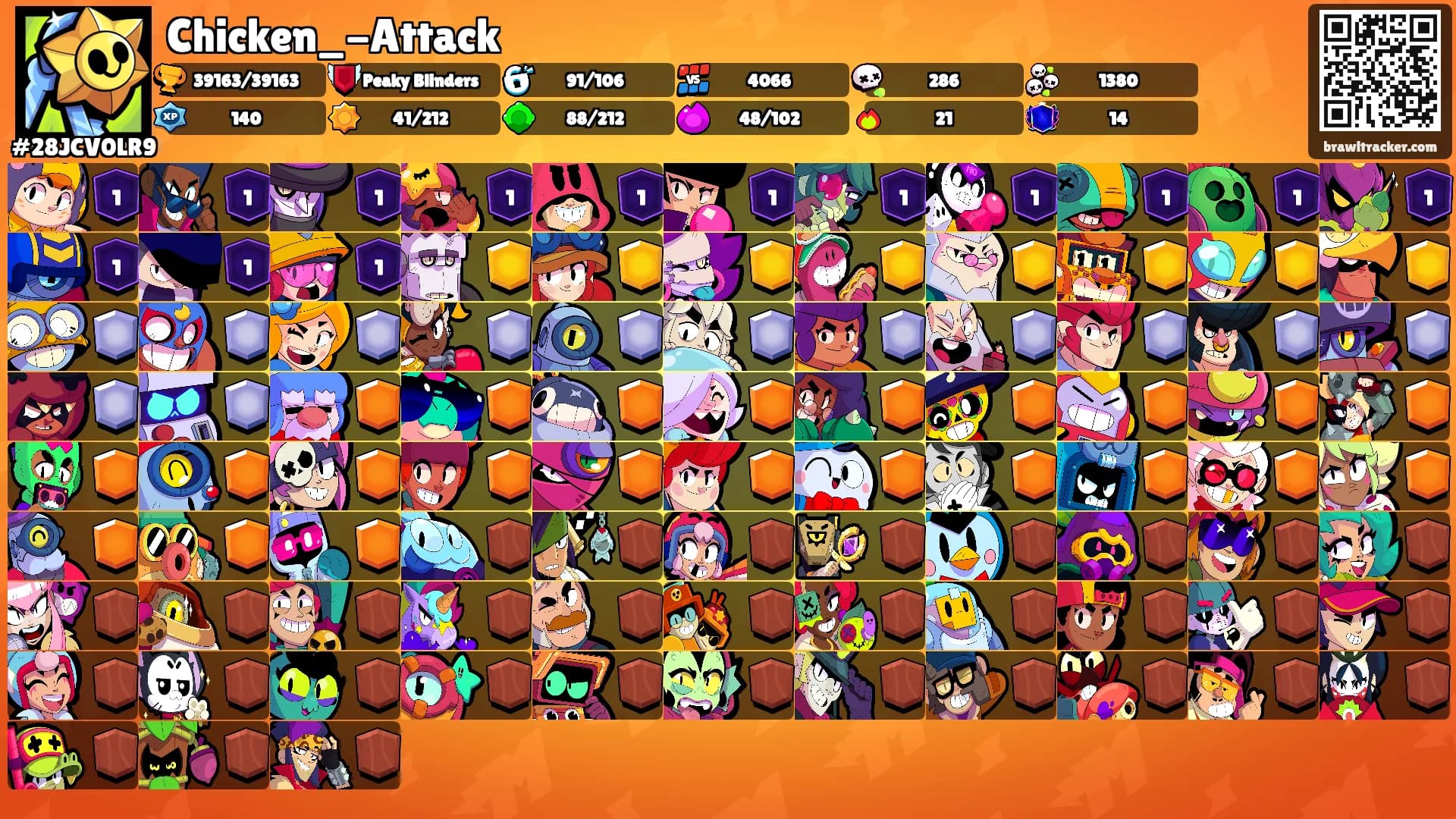 Chicken_-Attack's Ranks