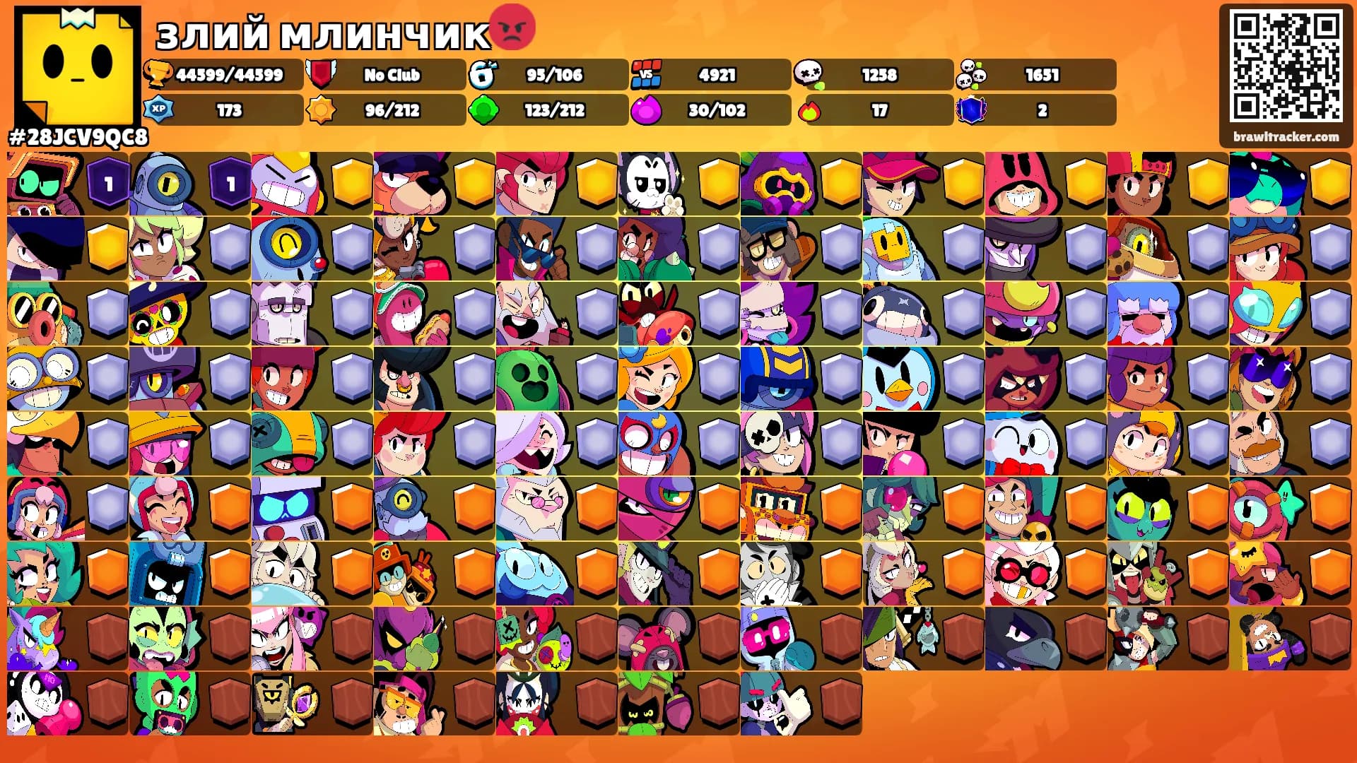 злий млинчик😡's Ranks