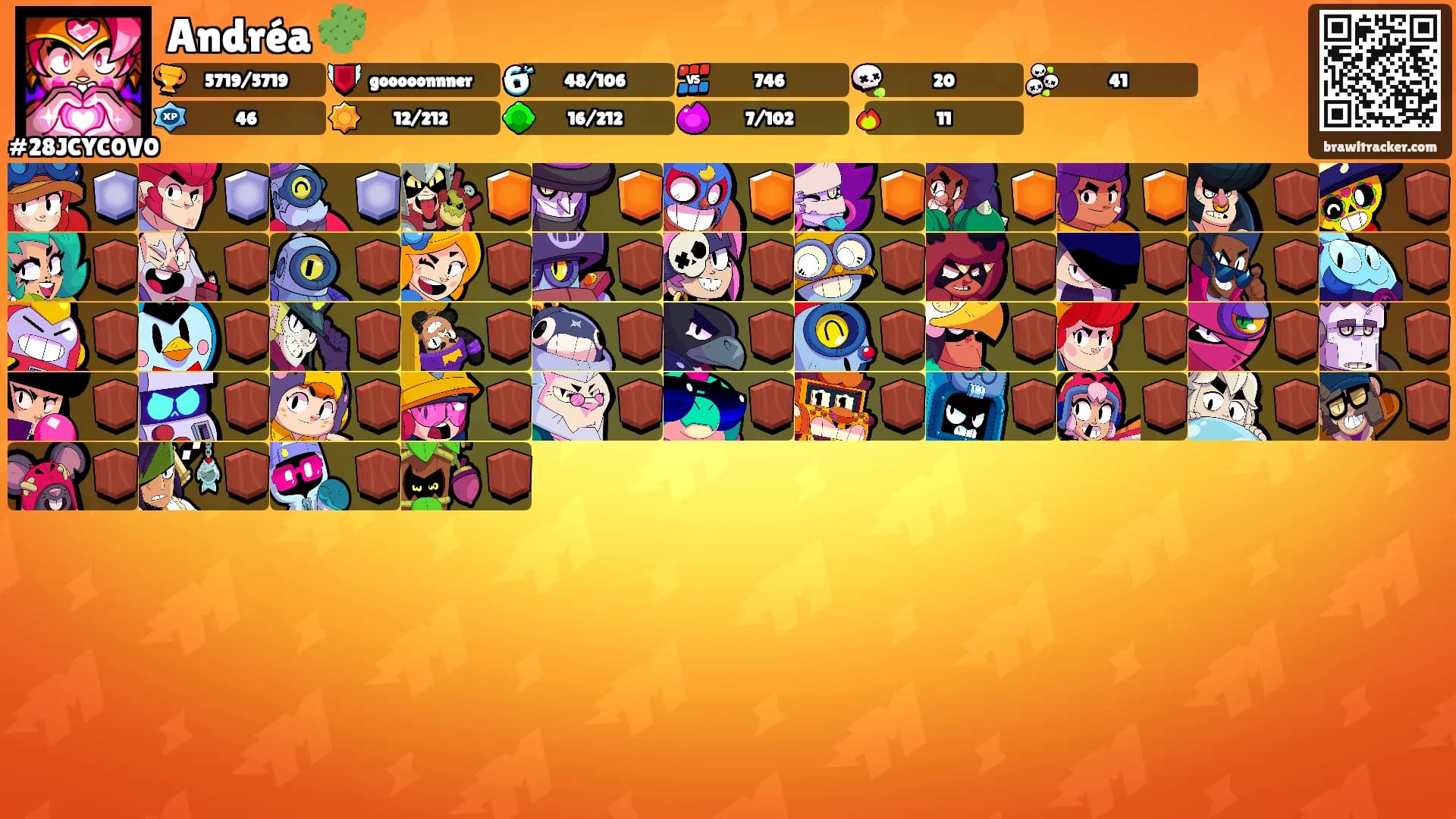 Andréa 🌵's Ranks