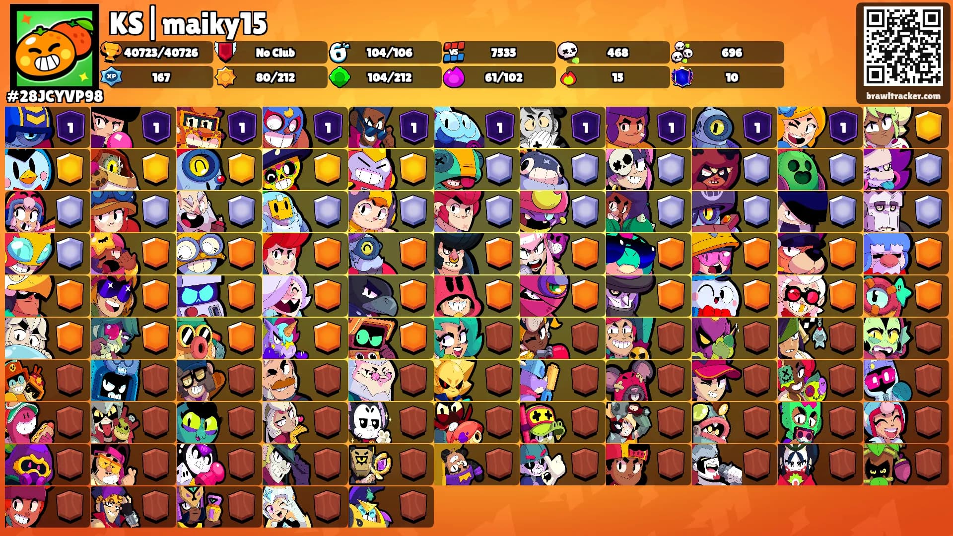KS|maiky15's Ranks