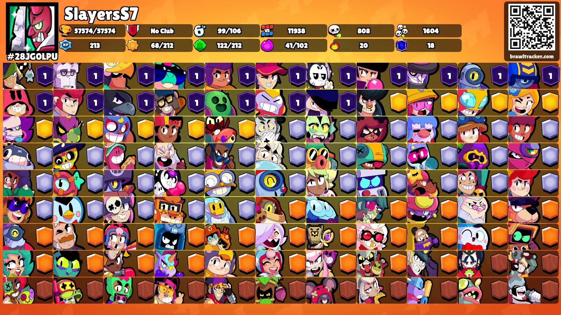 SlayersS7's Ranks