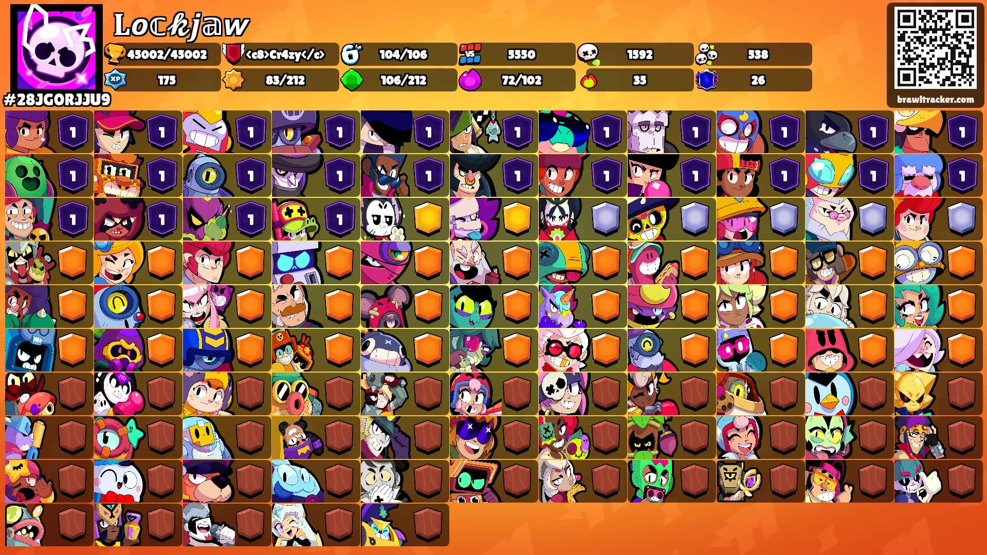 𝐋𝙤𝕔𝓴𝒋𝕒𝙬's Ranks