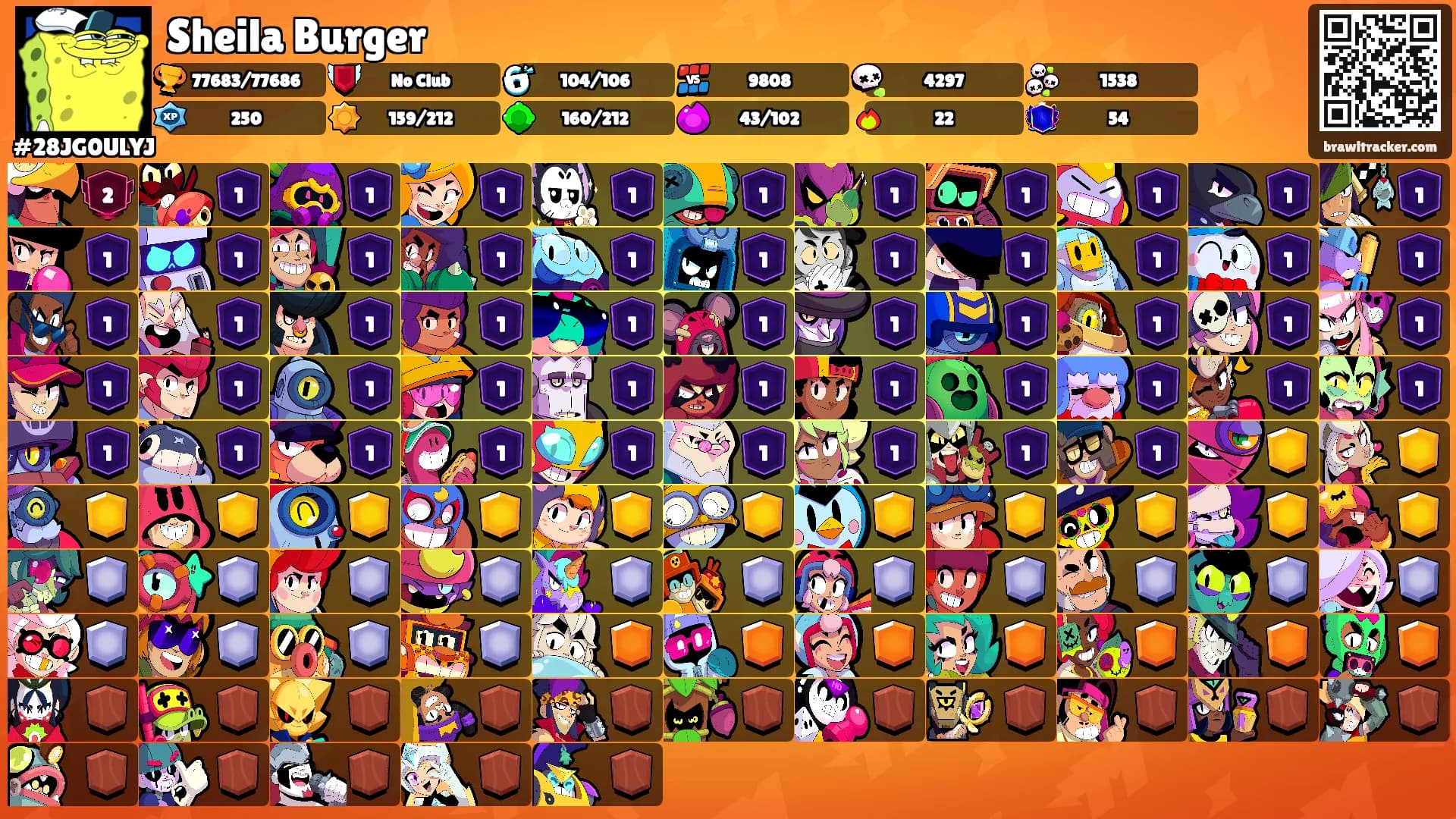Sheila Burger's Ranks