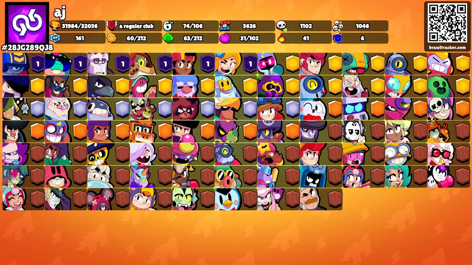 aj's Ranks