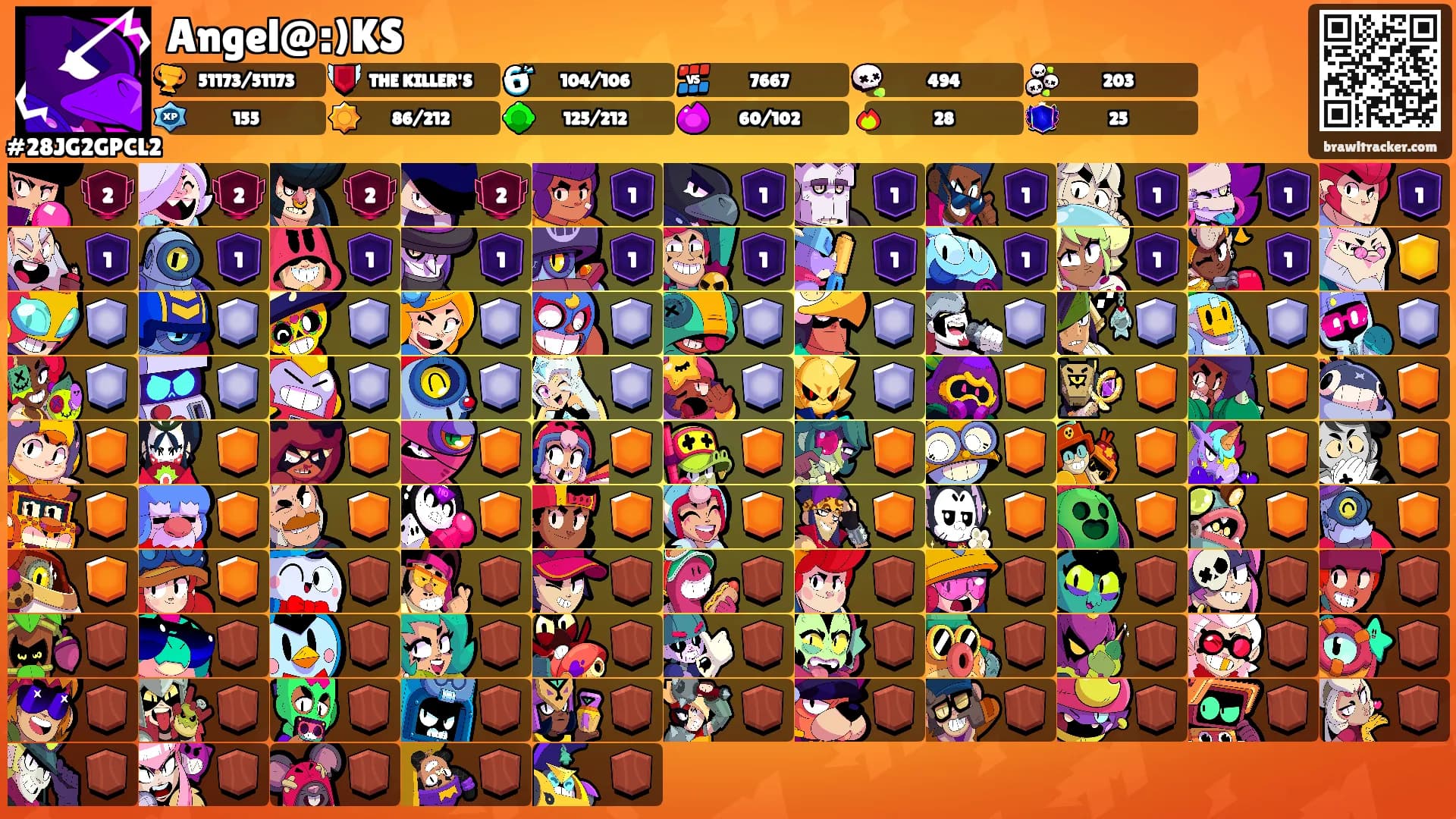 Angel@:)KS's Ranks