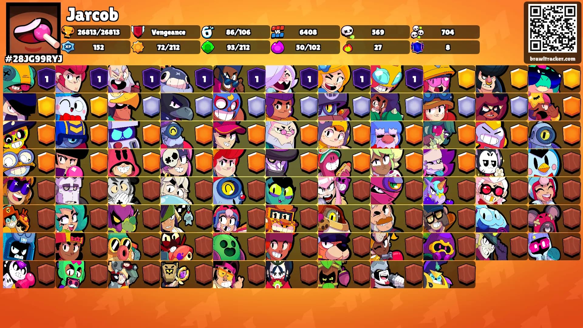 Jarcob's Ranks