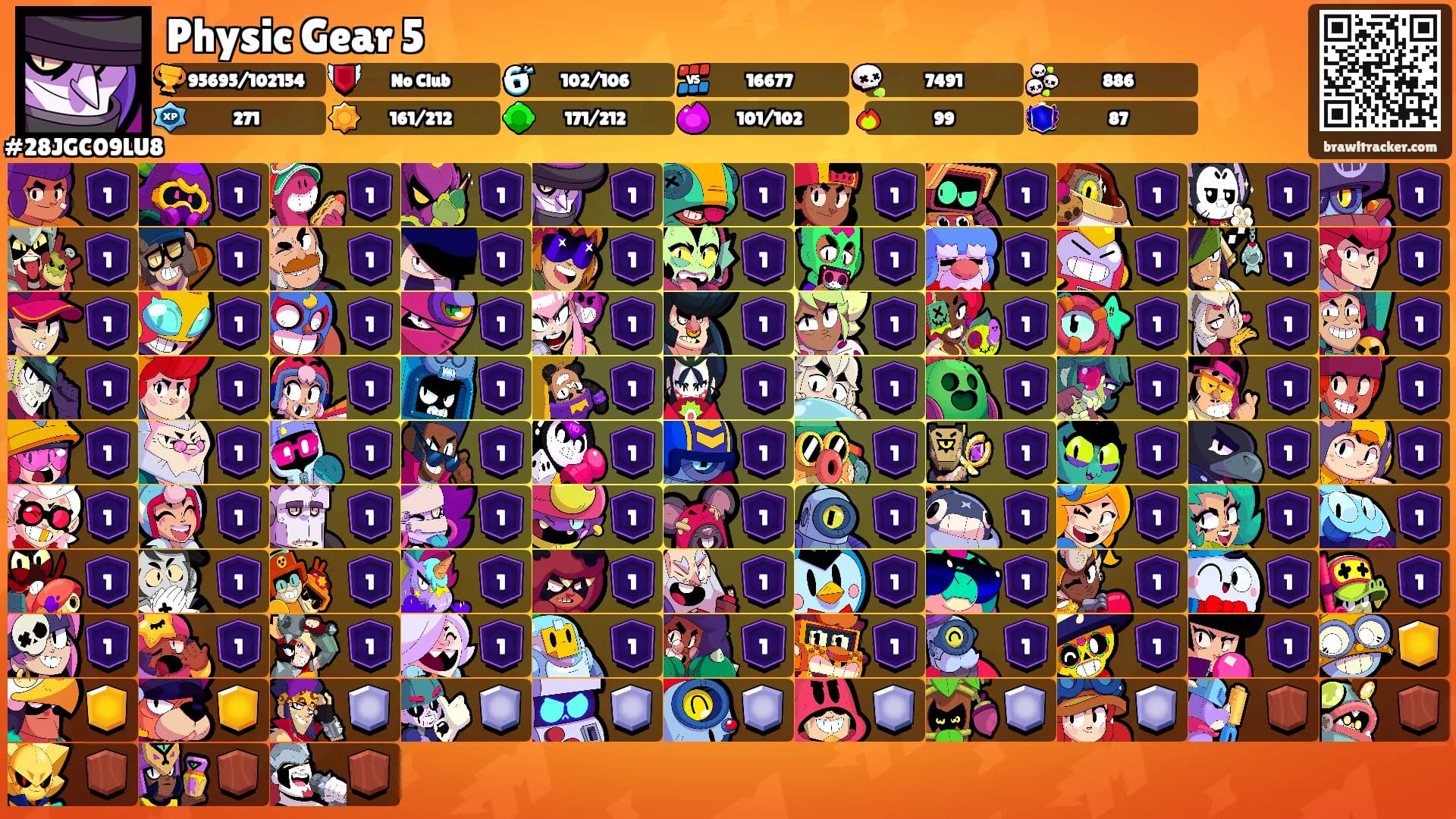 Physic Gear 5's Ranks