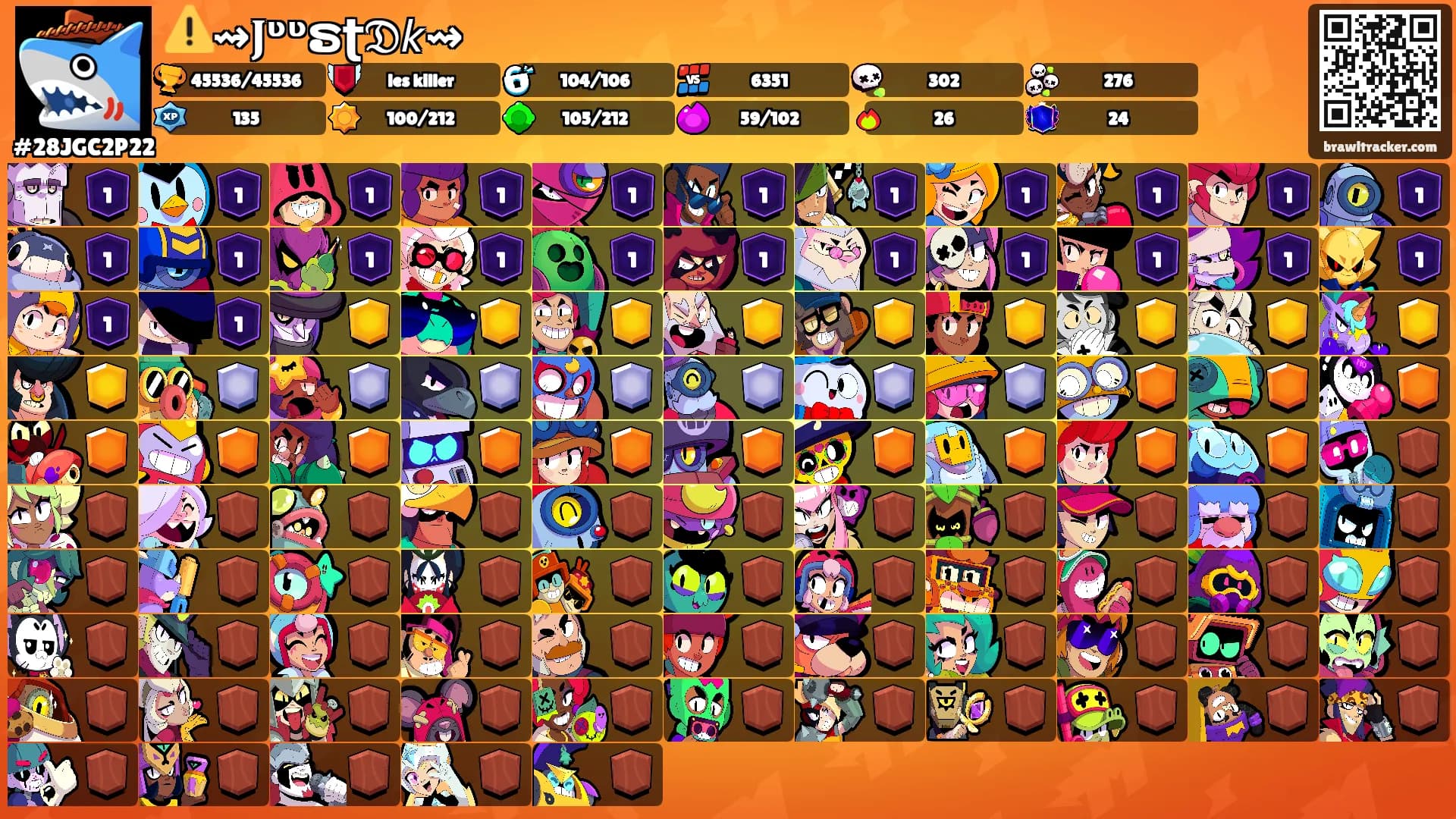 ⚠️⇝𝐉ᶹᶹຣʈ𝔇𝘬⇝'s Ranks