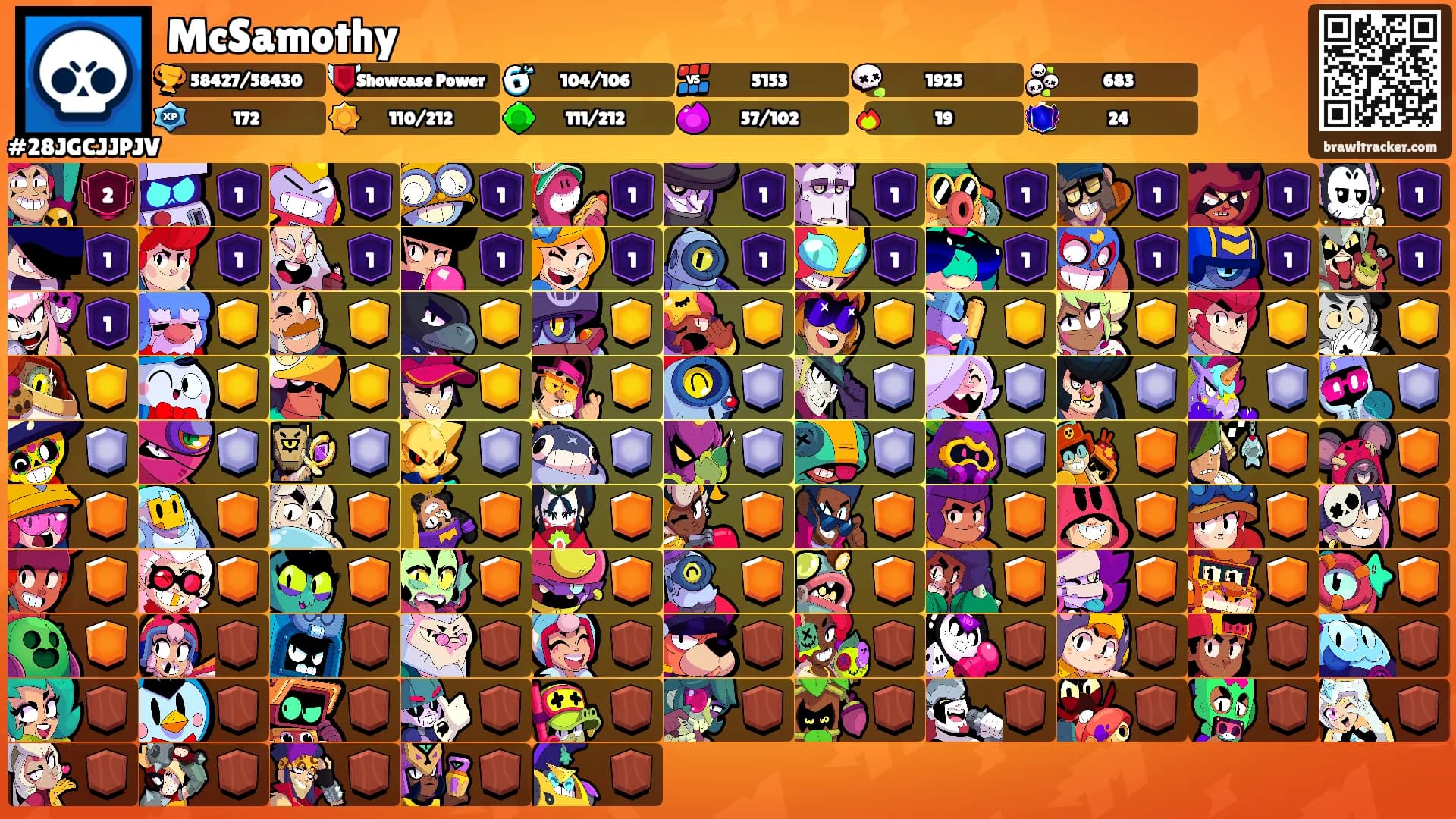 McSamothy's Ranks