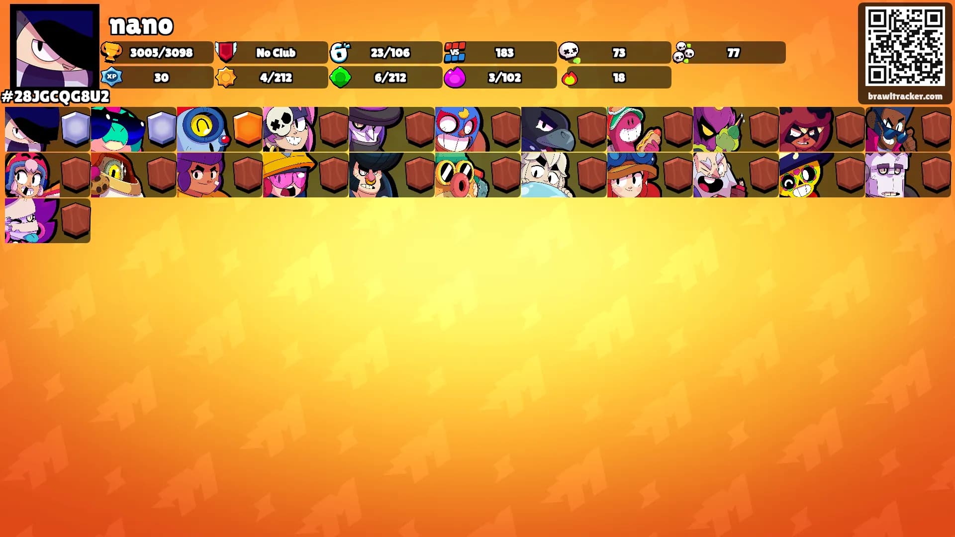 nano's Ranks