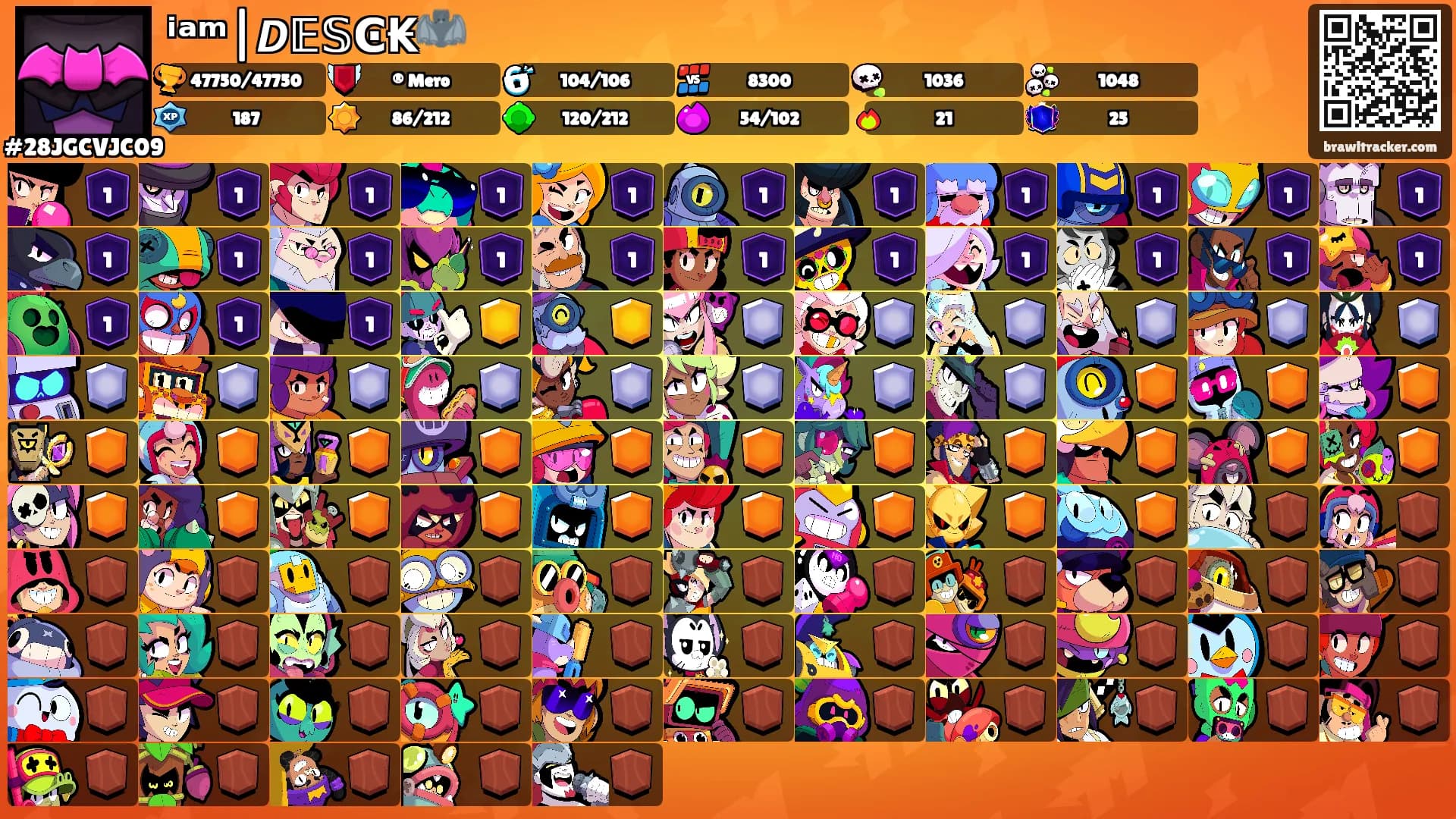 ⁱᵃᵐ|𝘿𝔼𝕊Ͼ₭🦇's Ranks