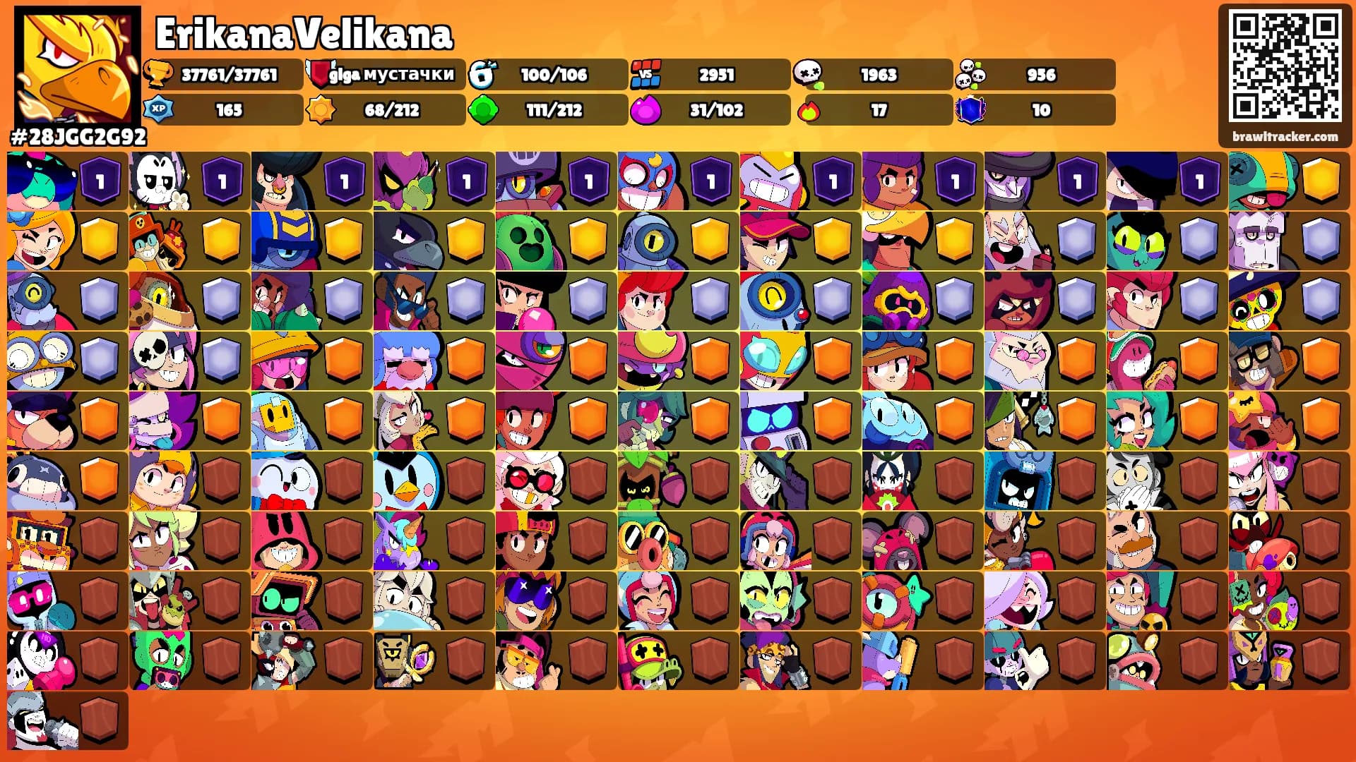 ErikanaVelikana's Ranks