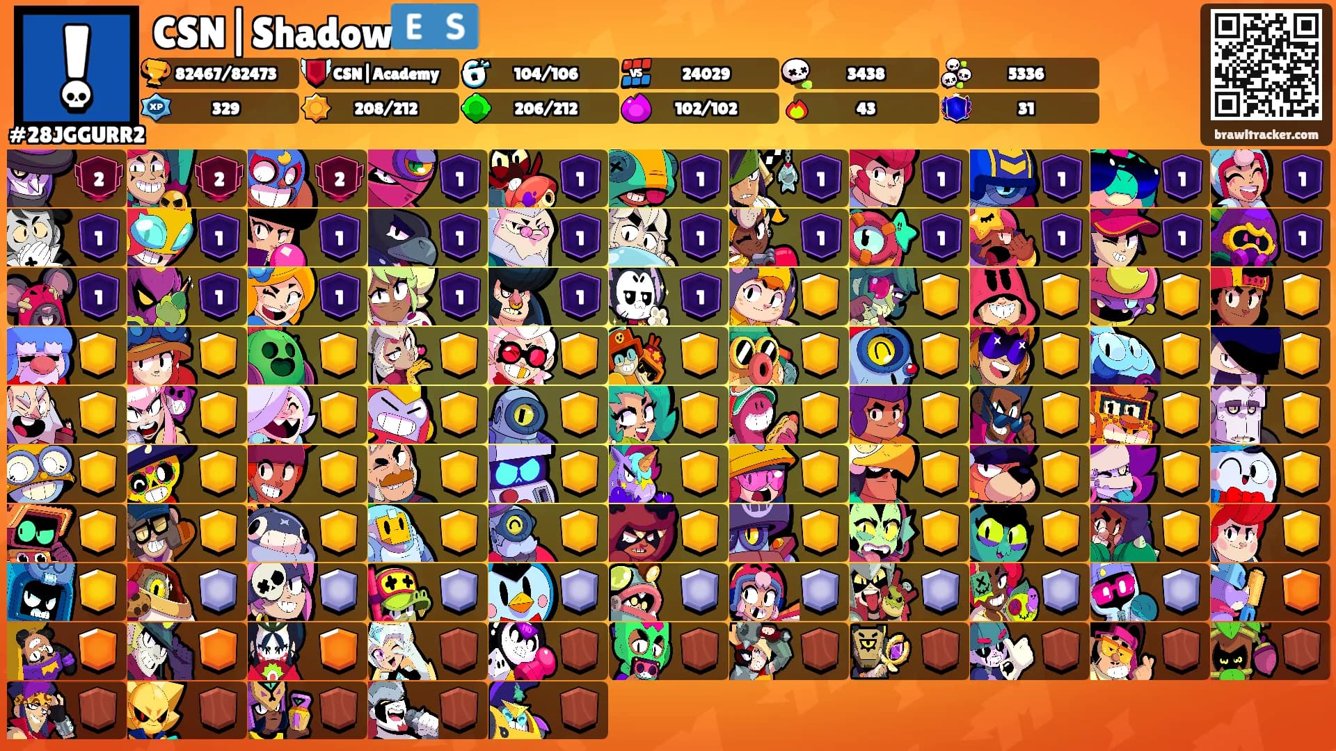 CSN|Shadow🇪🇸's Ranks