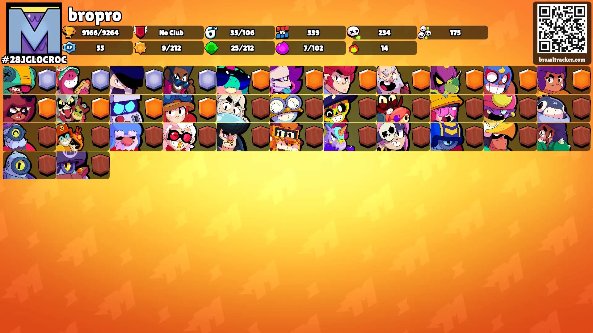 bropro's Ranks
