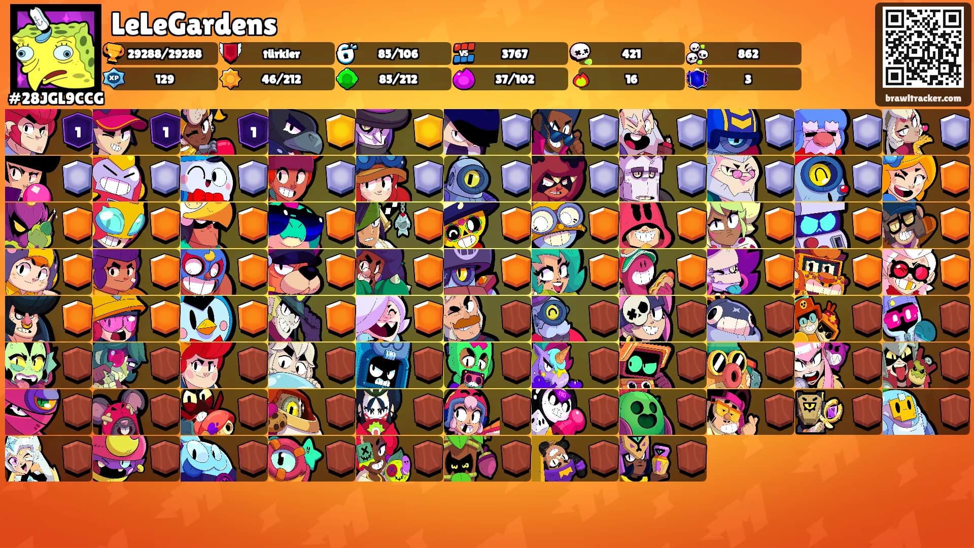 LeLeGardens's Ranks