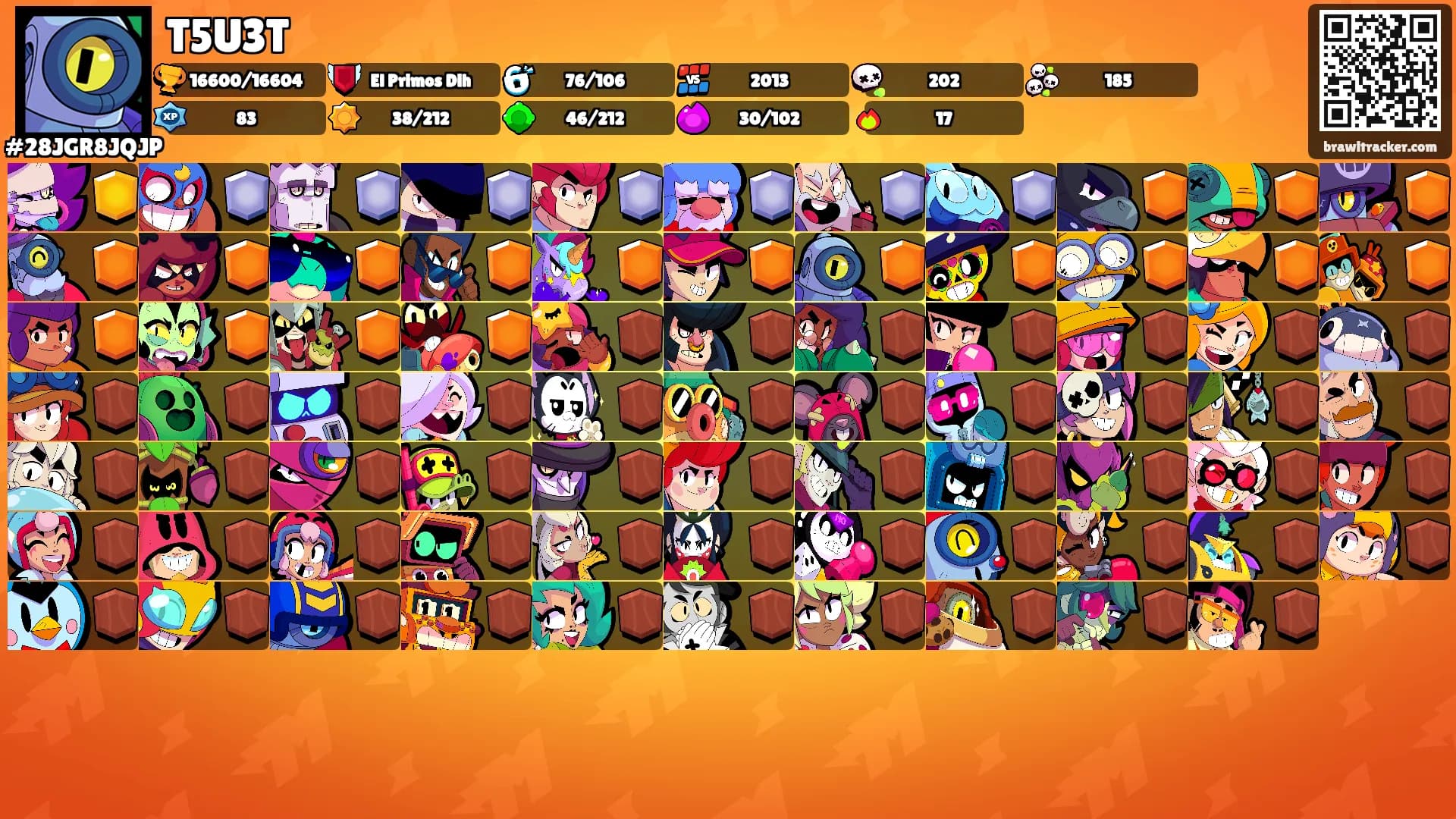 T5U3T's Ranks