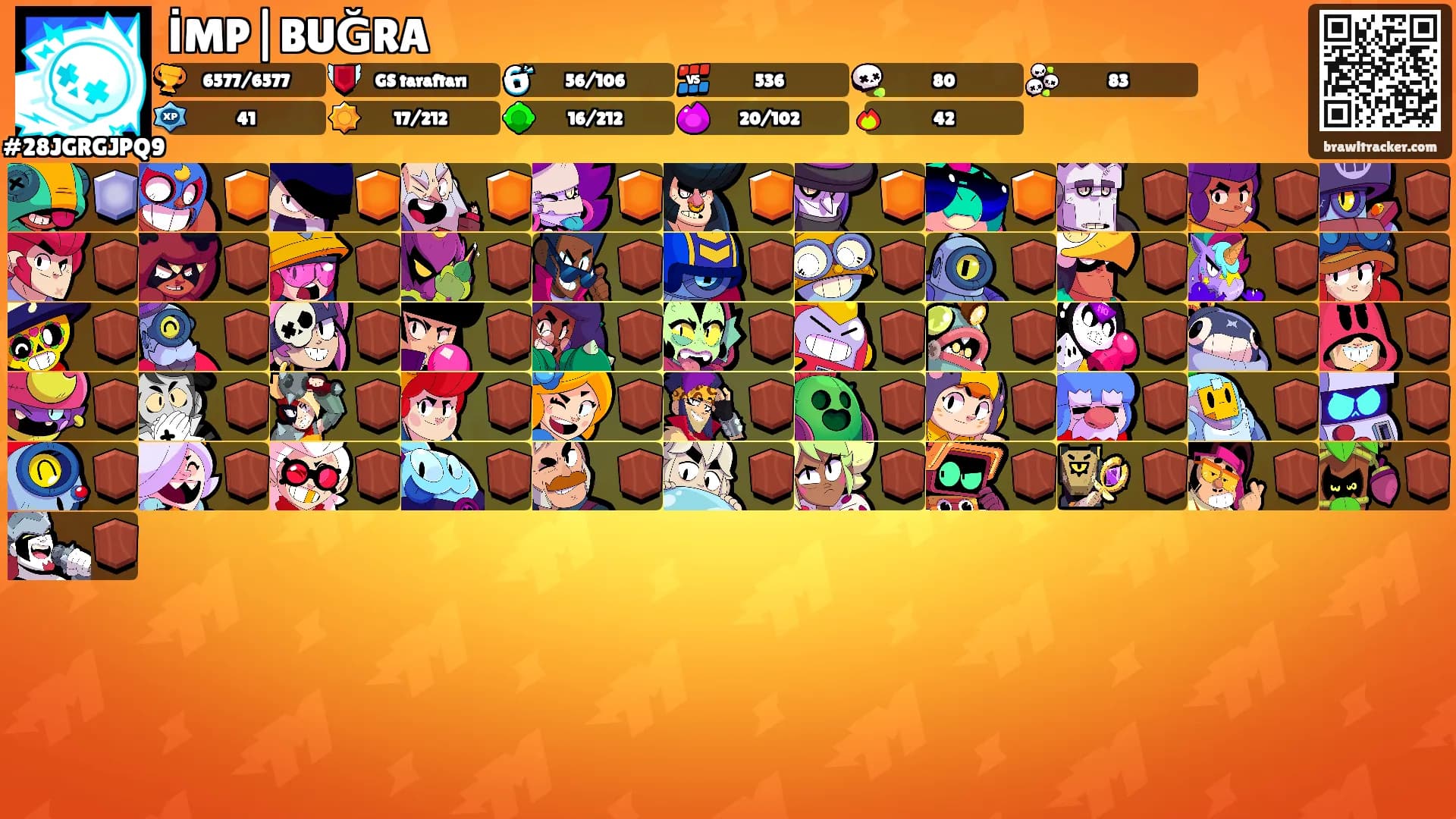 İMP|BUĞRA's Ranks
