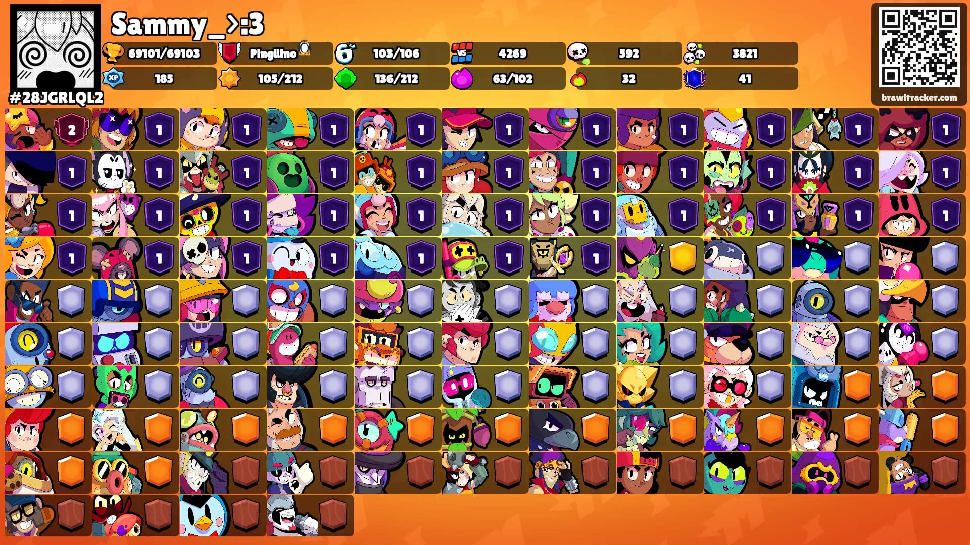 Sammy_>:3's Ranks