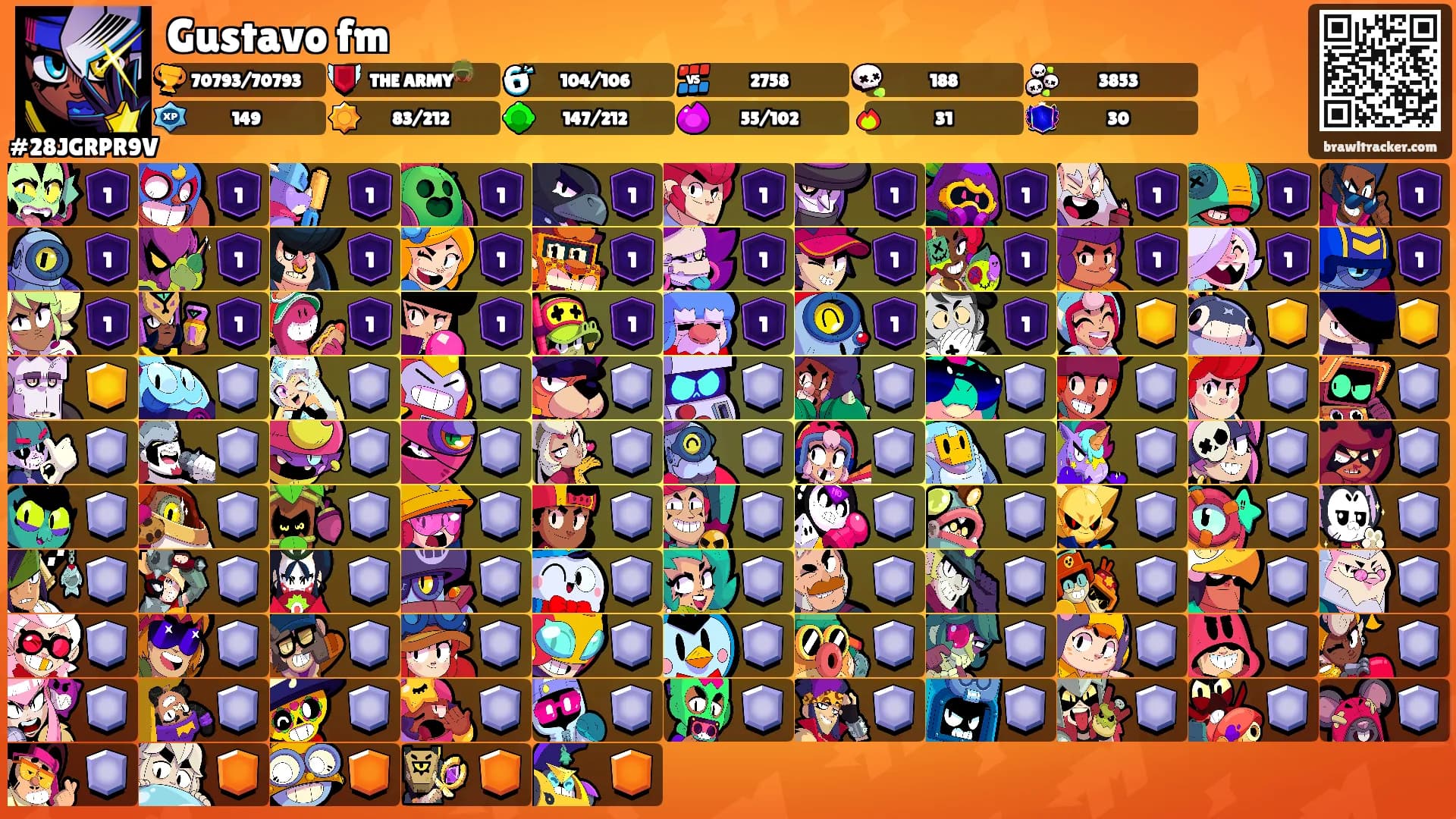 Gustavo fm's Ranks