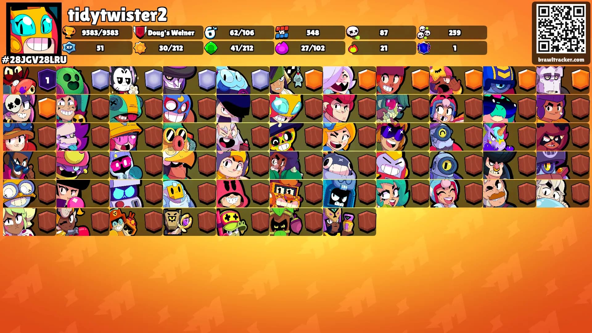 tidytwister2's Ranks