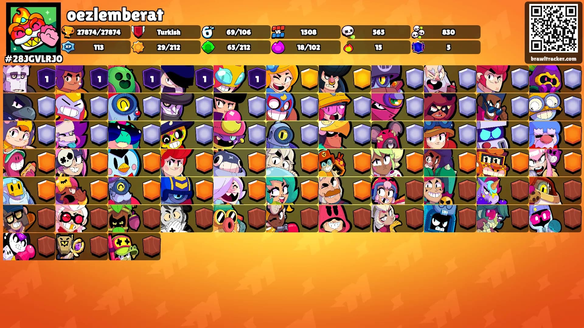 oezlemberat's Ranks