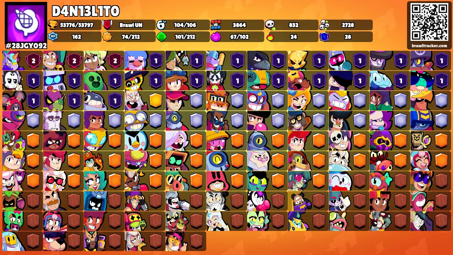 D4N13L1T0's Ranks
