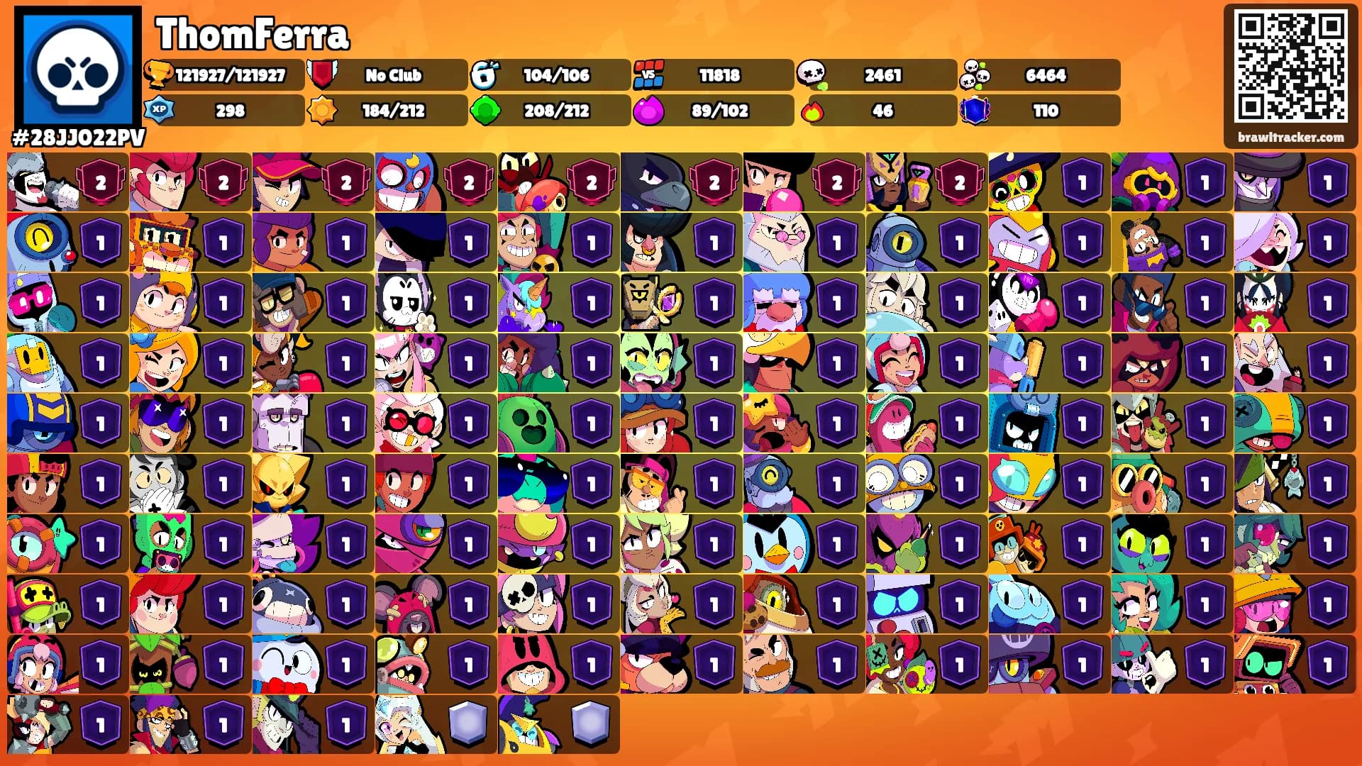 ThomFerra's Ranks