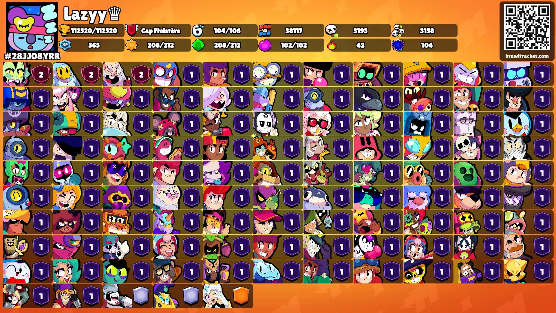 Lazyy♛'s Ranks