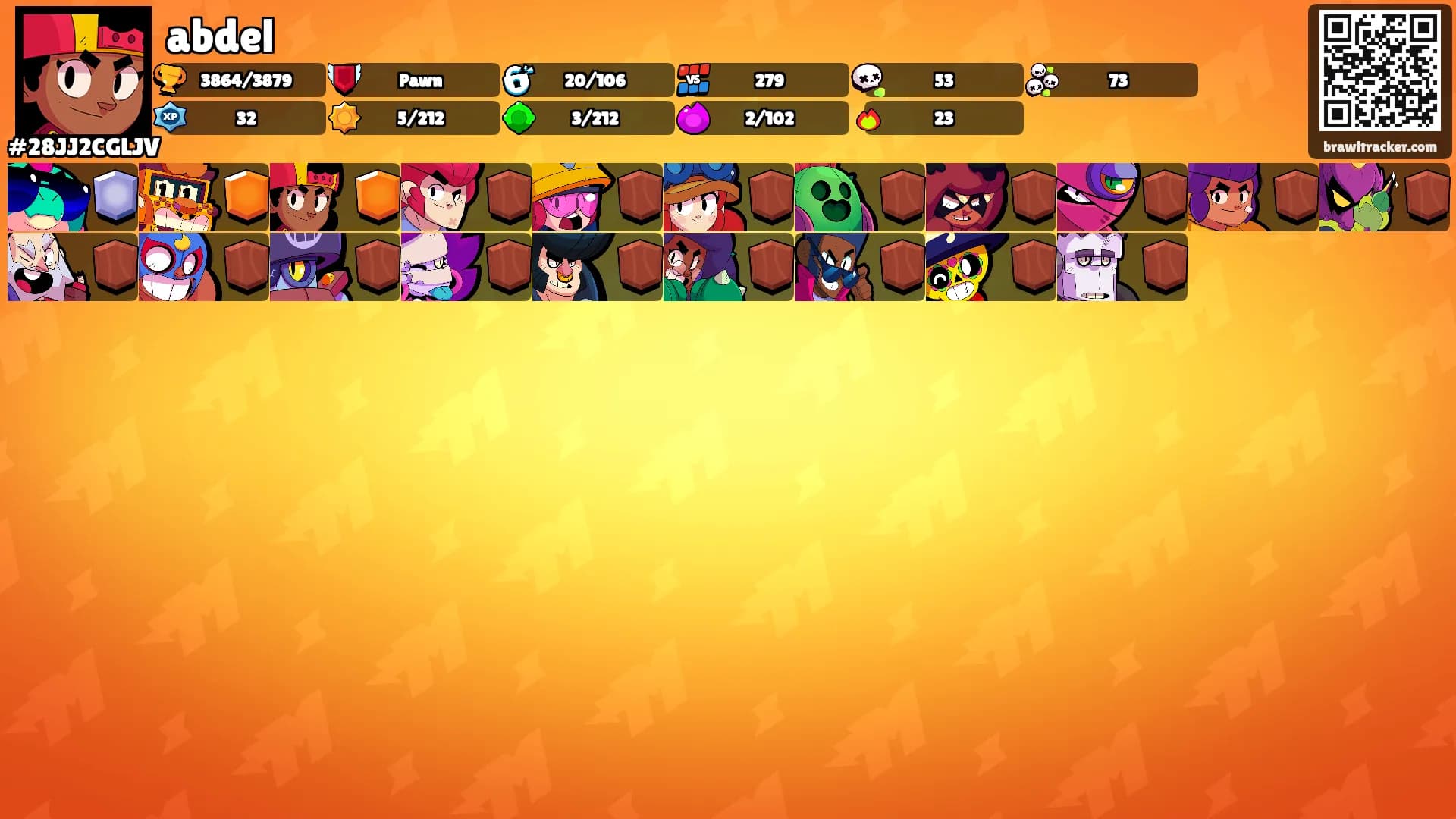 abdel's Ranks