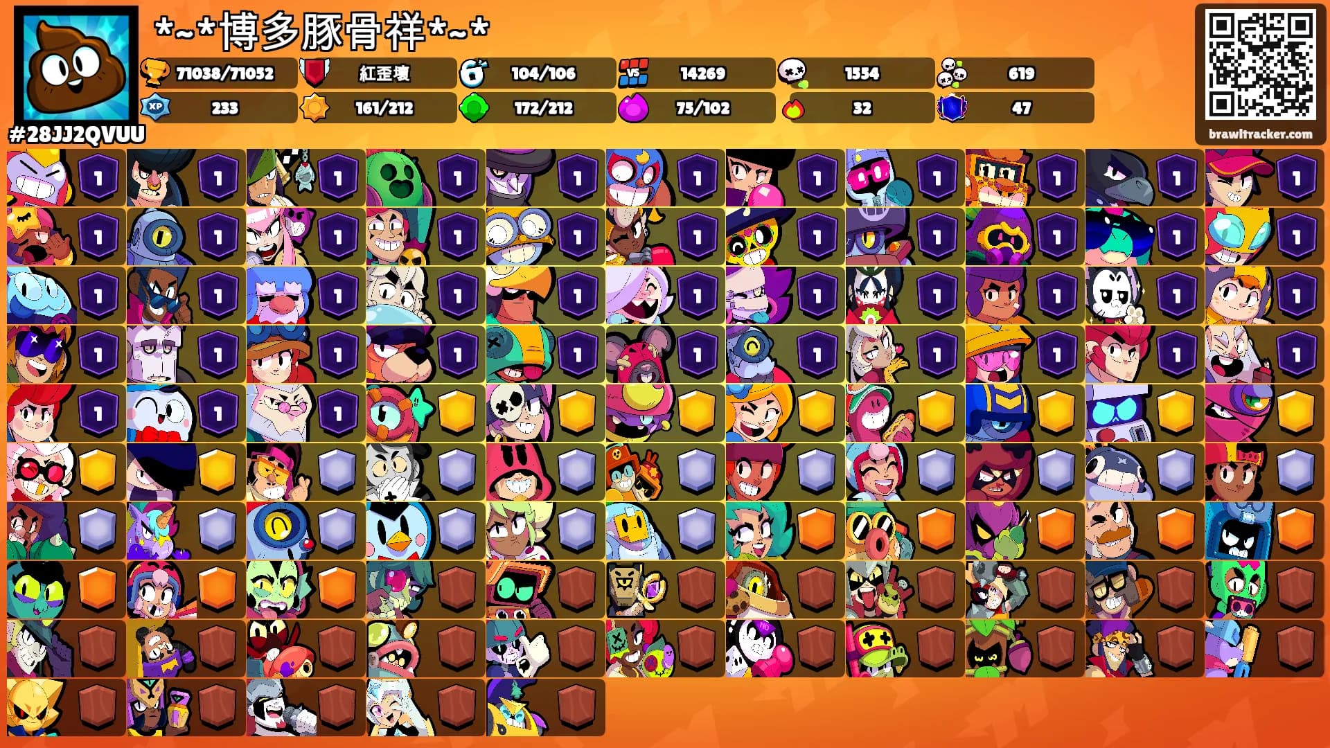 *~*博多豚骨祥*~*'s Ranks