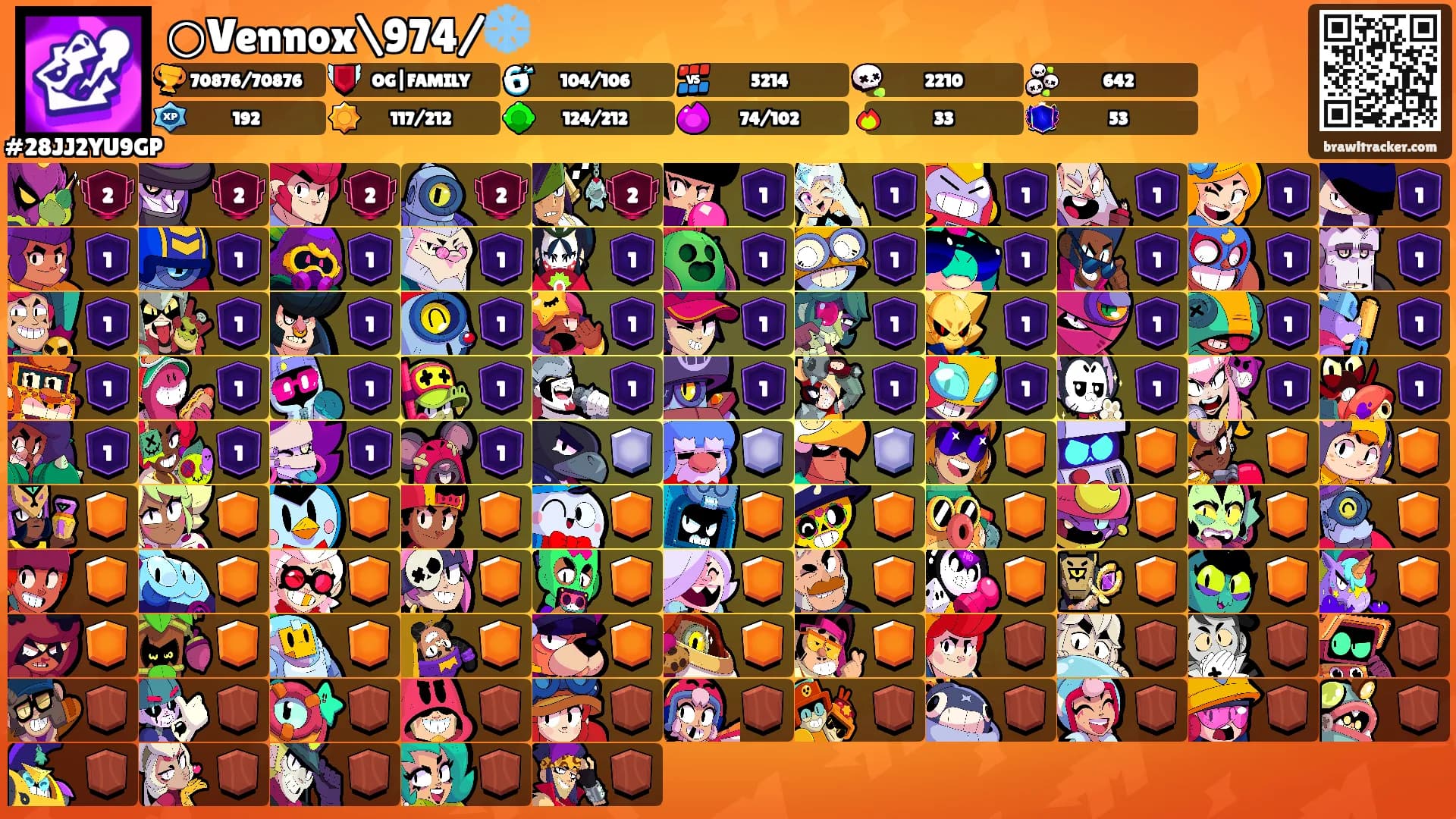 ○Vennox\974/❄️'s Ranks