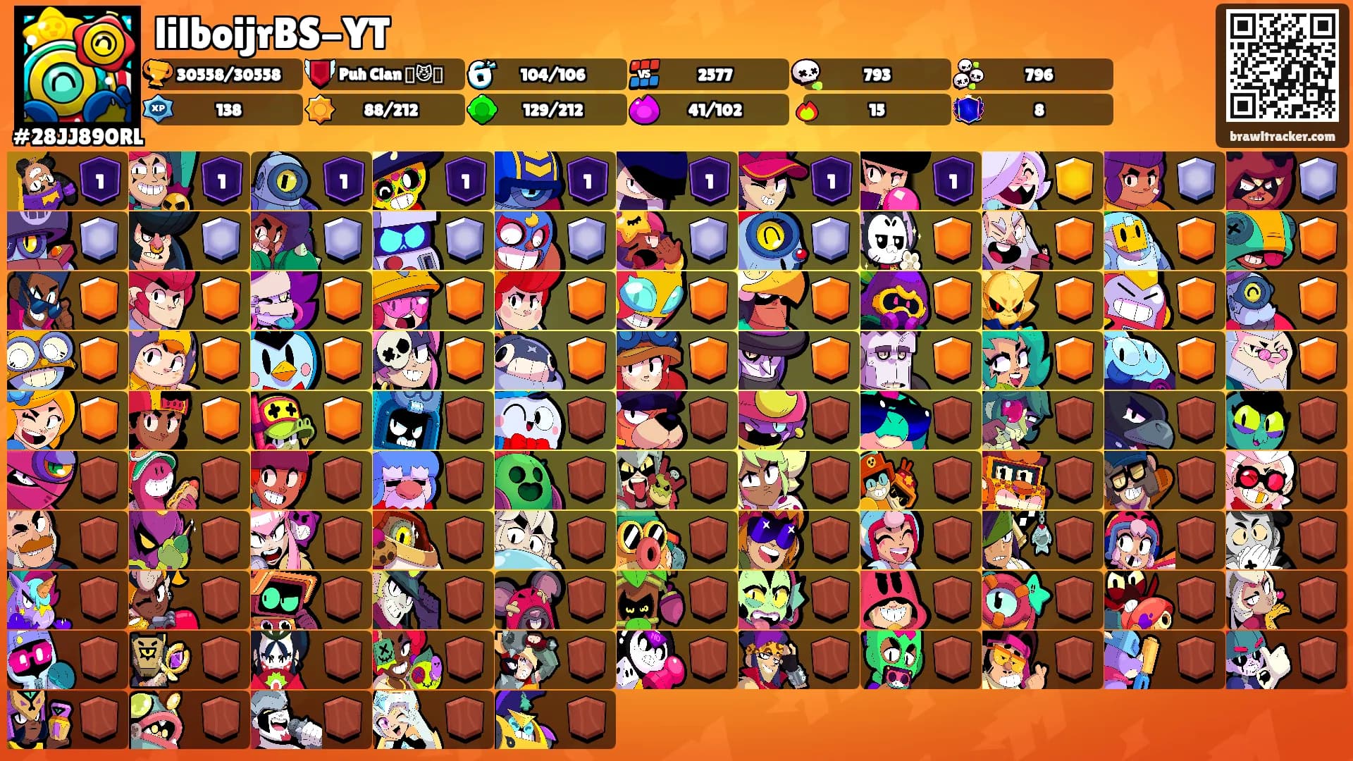 lilboijrBS-YT's Ranks