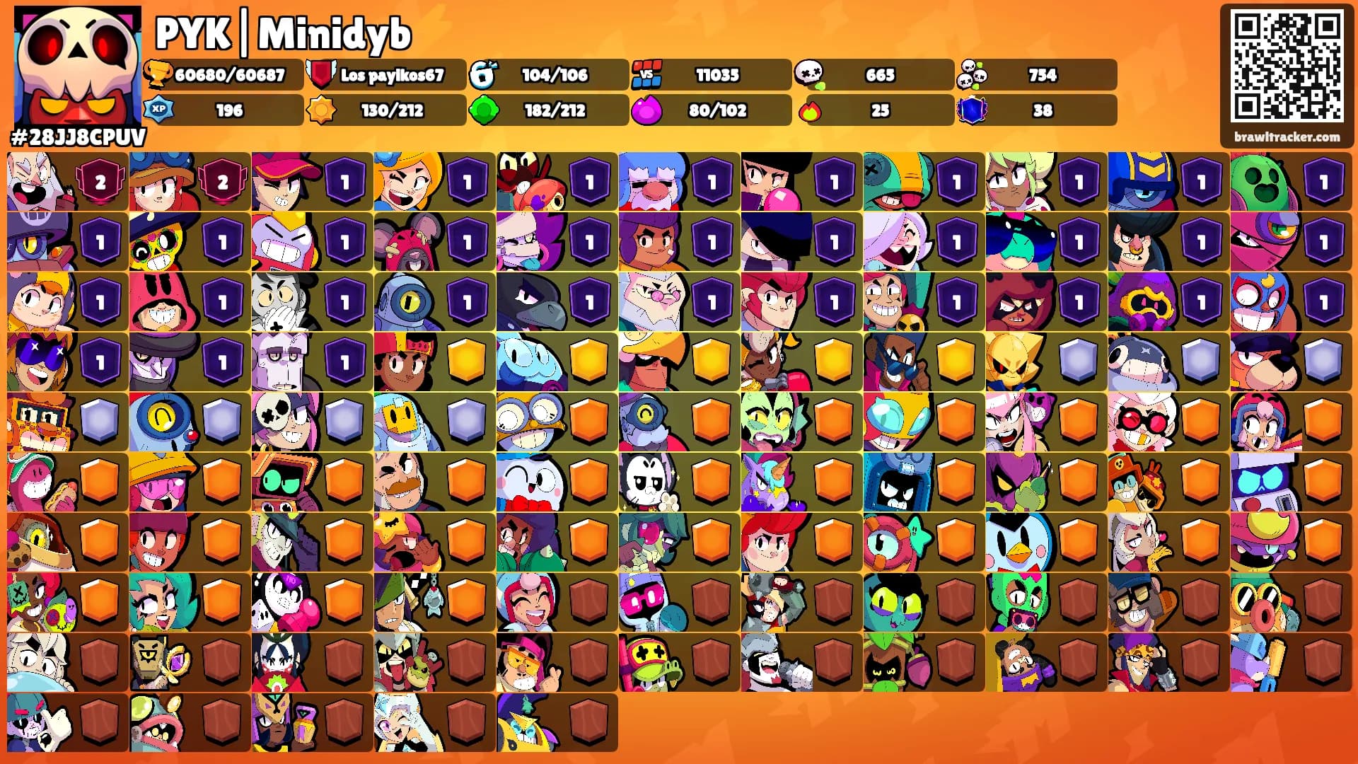 PYK|Minidyb⚡'s Ranks