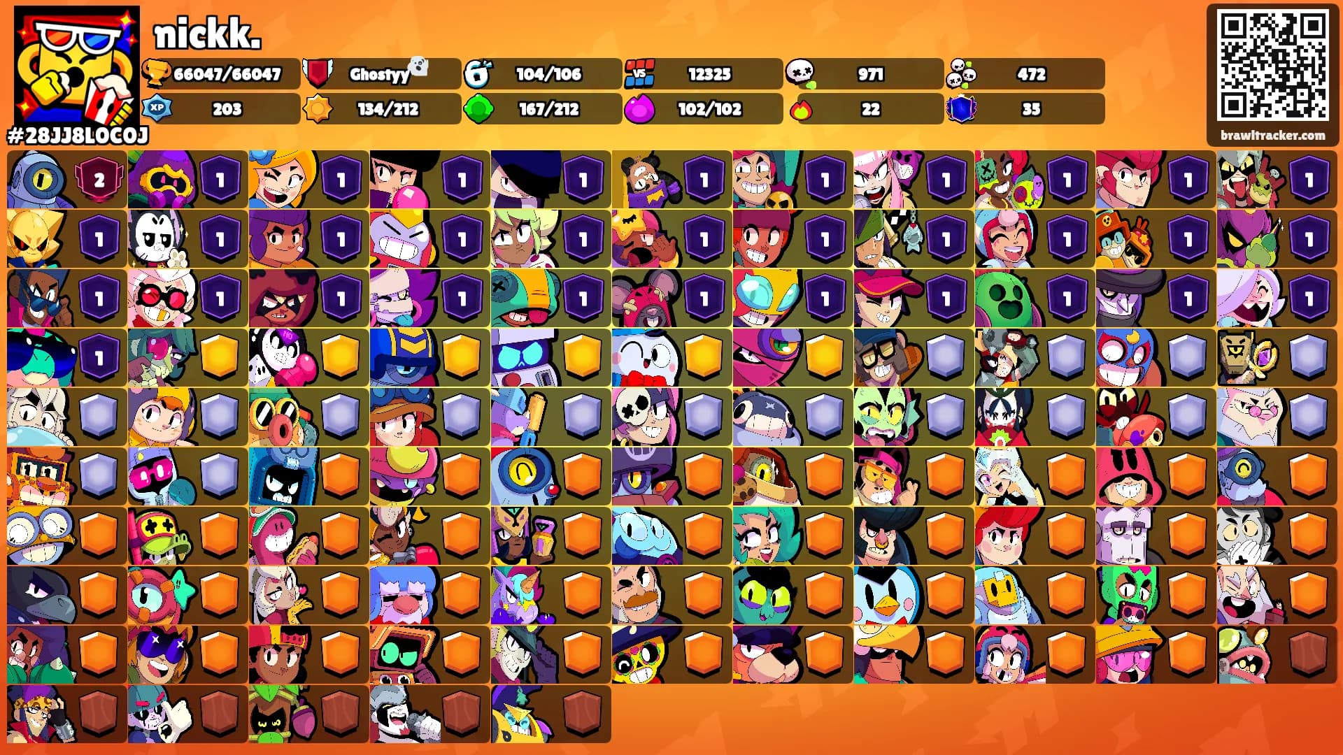 nickk.'s Ranks