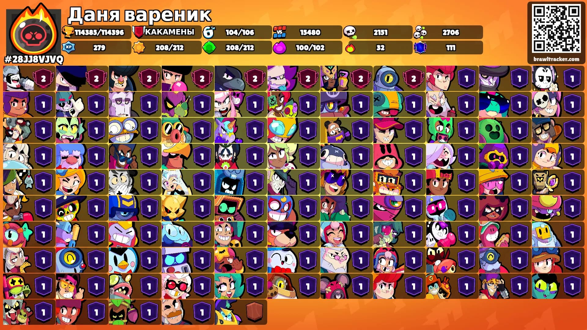 Даня вареник's Ranks