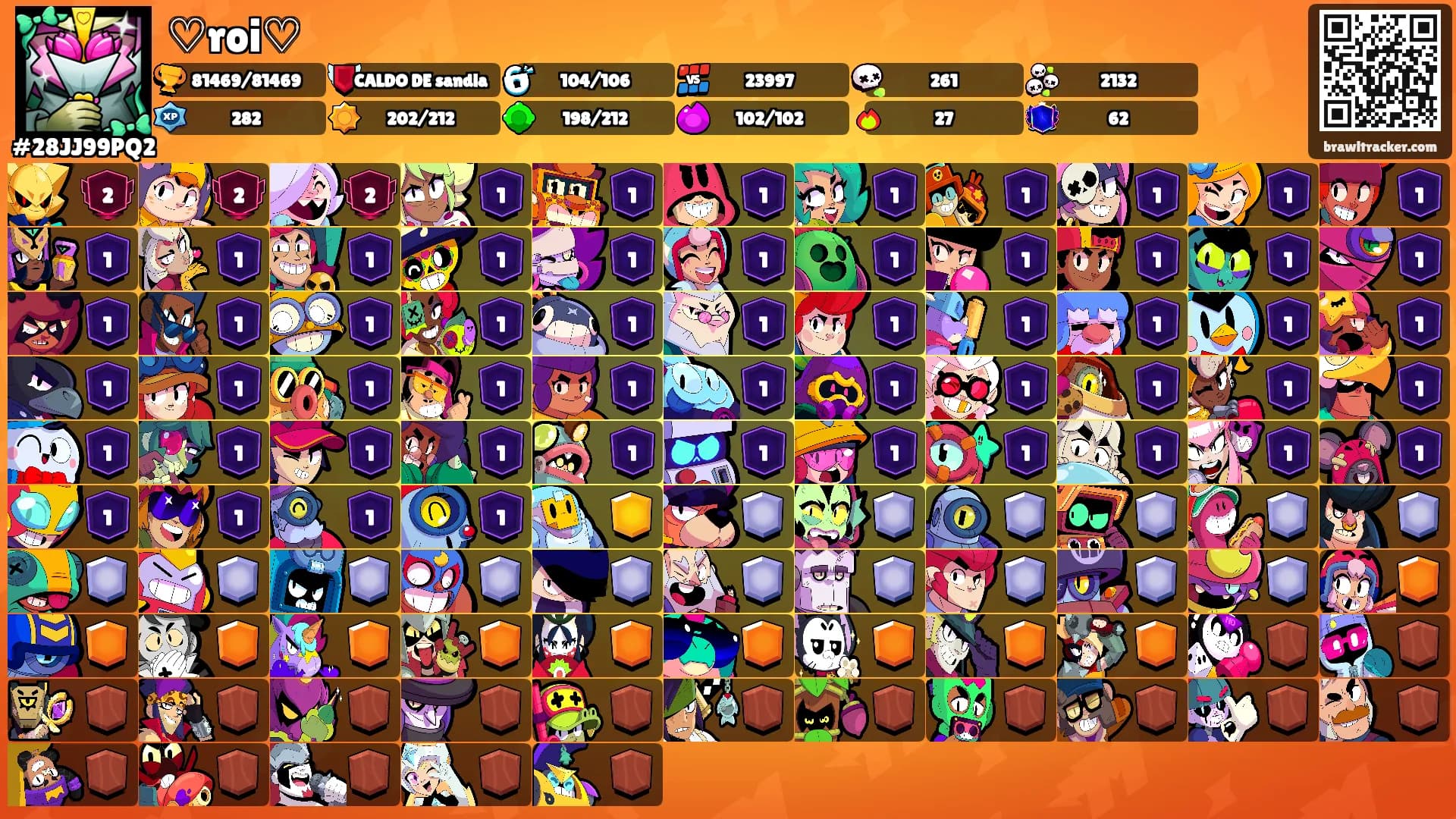 ♡roi♡'s Ranks