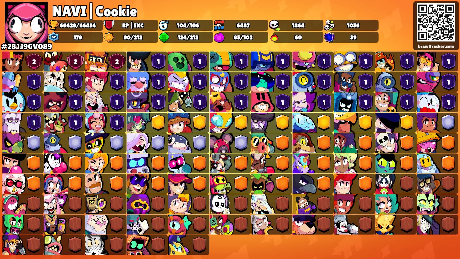 NAVI|Cookie's Ranks