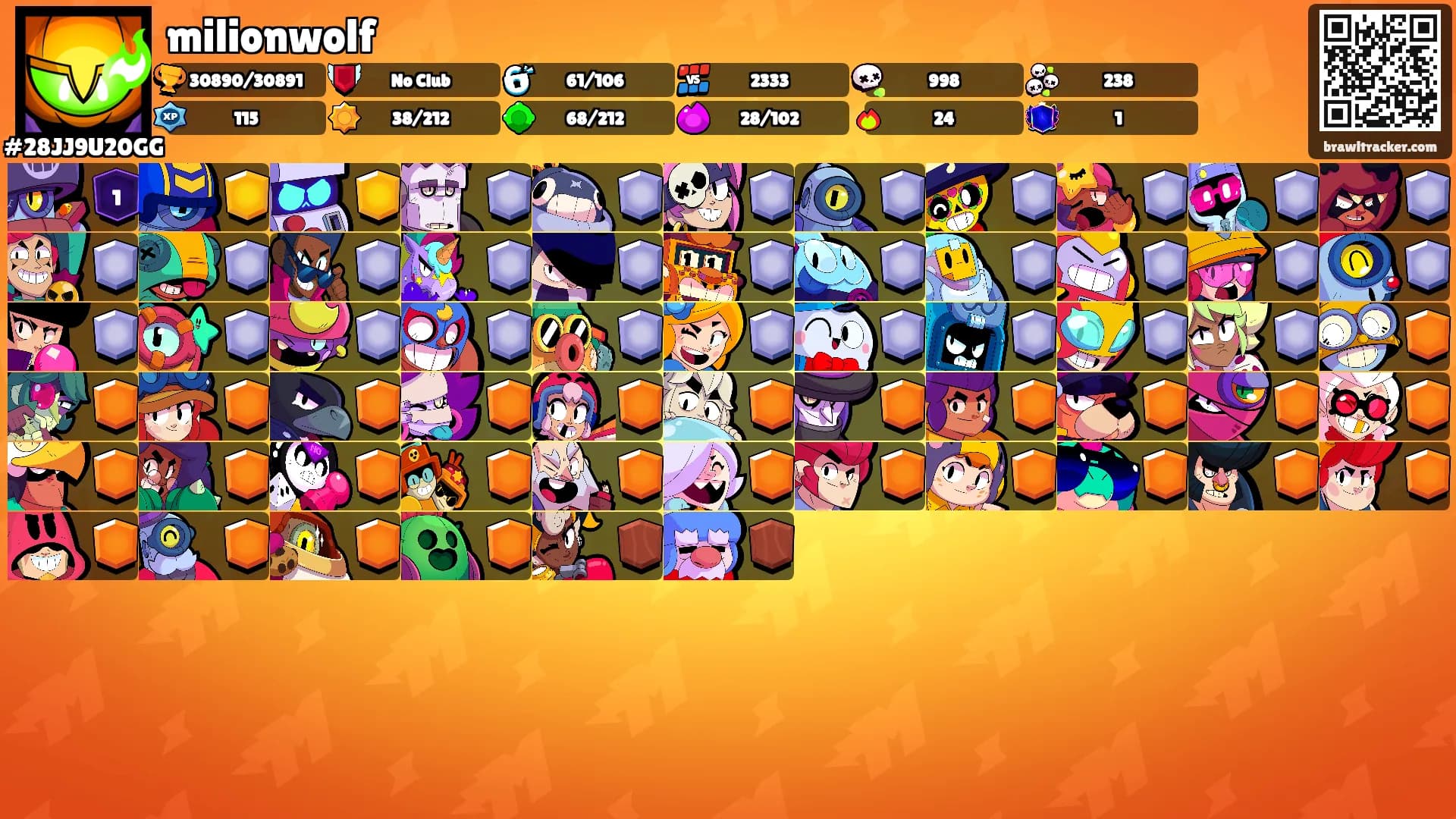 milionwolf's Ranks