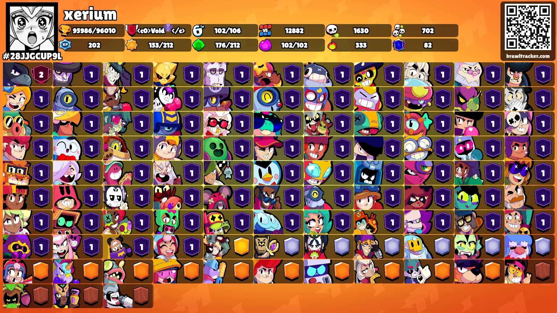 xerium's Ranks