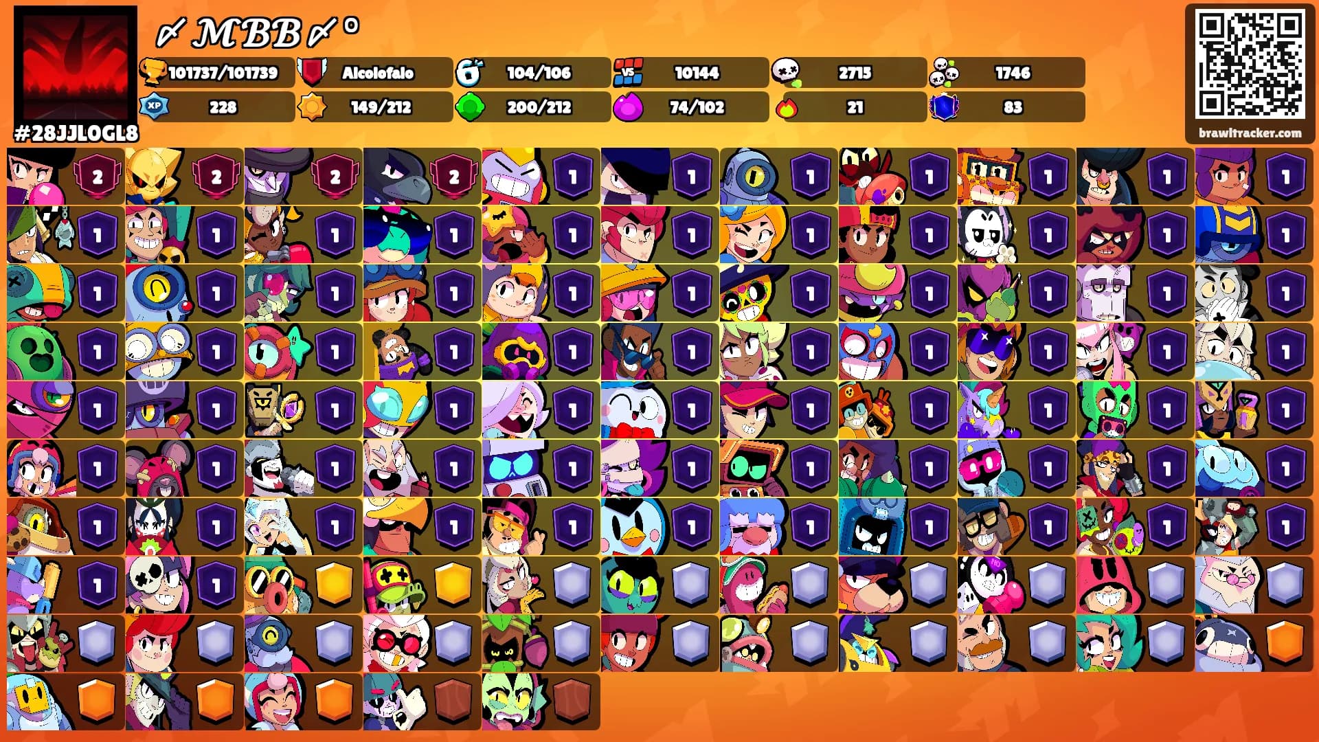 〆𝓜𝓑𝓑〆°'s Ranks