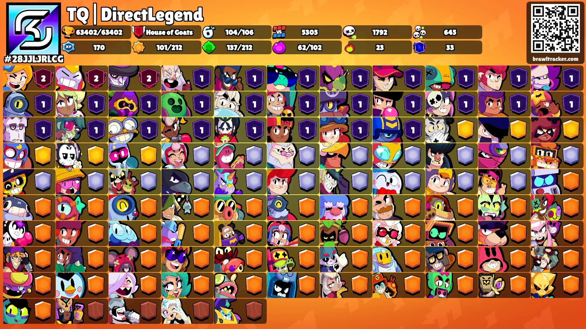 TQ|DirectLegend's Ranks