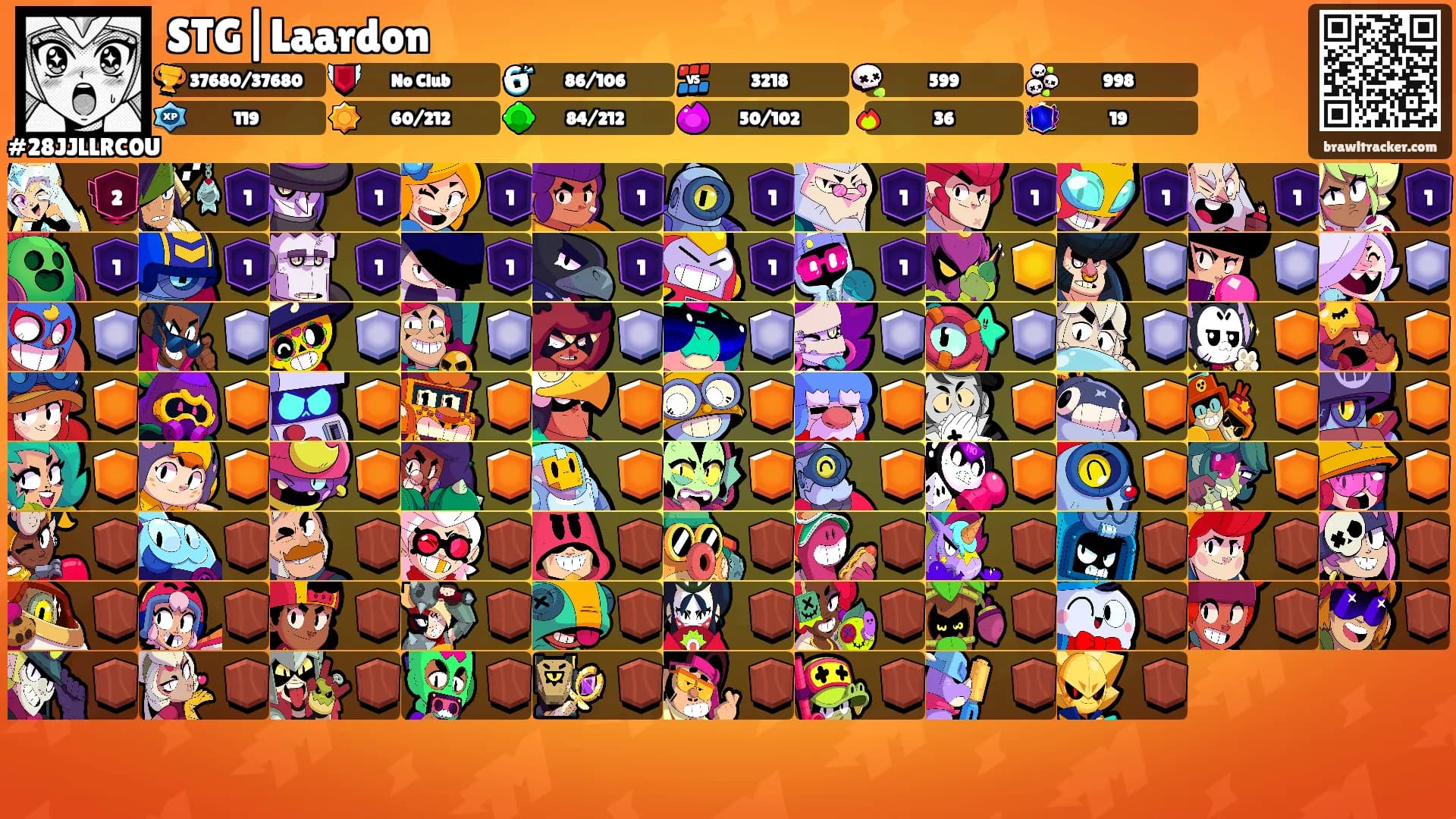 STG|Laardon's Ranks