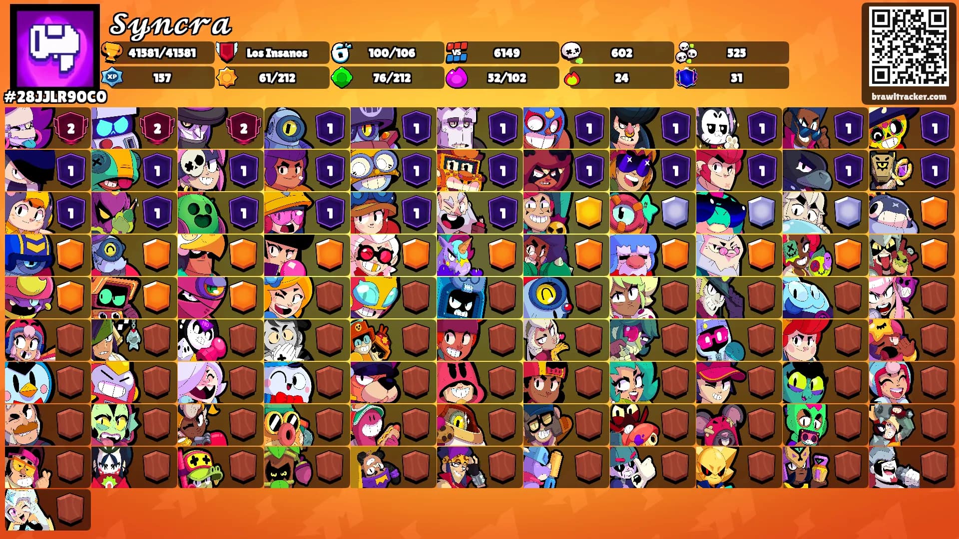 𝓢𝔂𝓷𝓬𝓻𝓪's Ranks