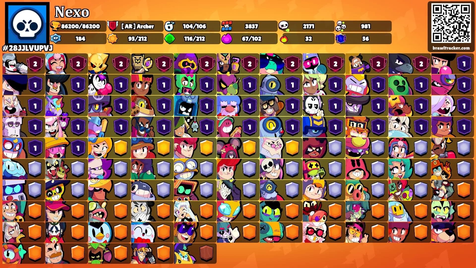 𝐍𝐞𝐱𝐨's Ranks