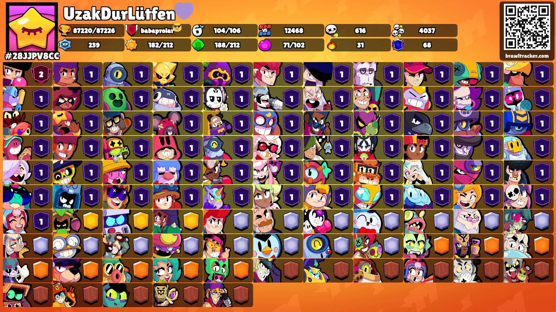 UzakDurLütfen💜's Ranks