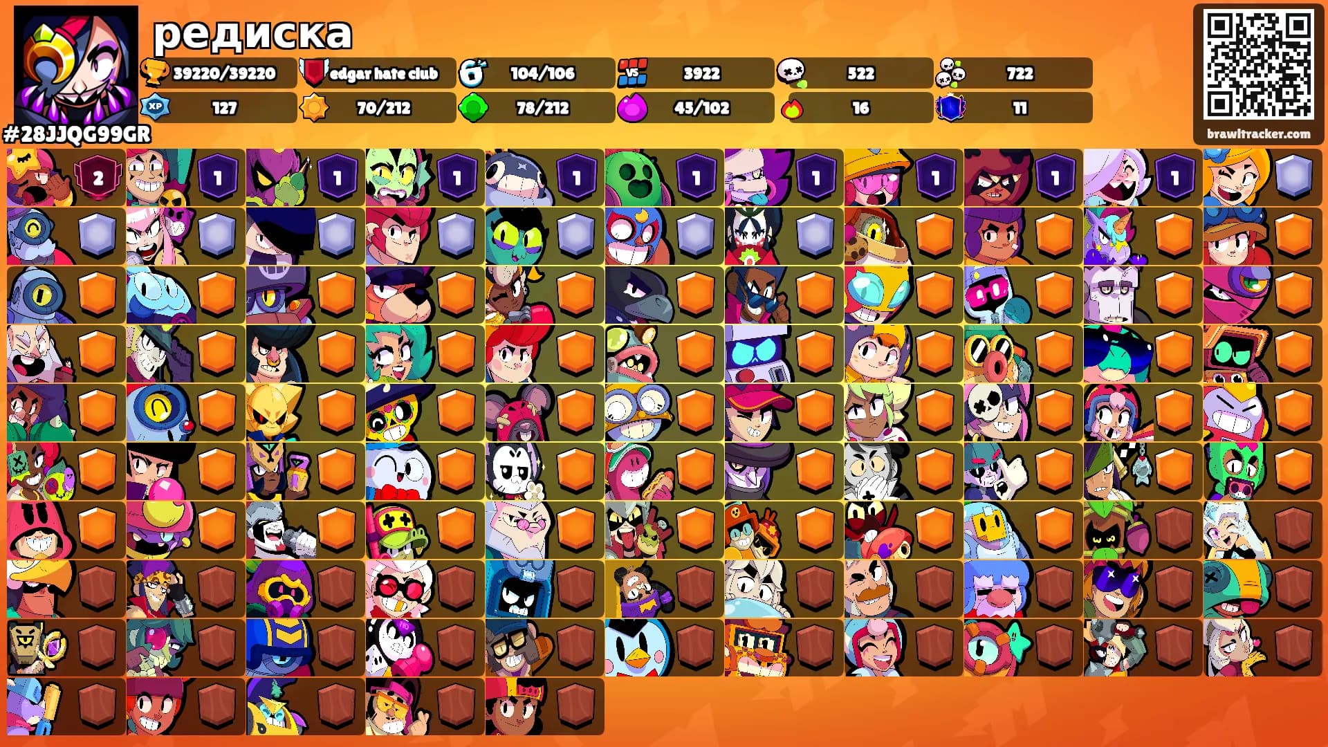 редиска's Ranks
