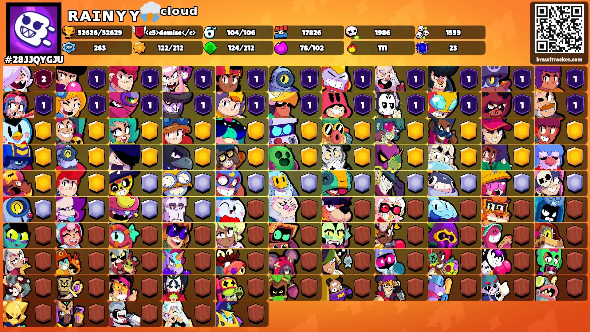 ʀᴀɪɴʏʏ⛈️ᶜˡᵒᵘᵈ's Ranks